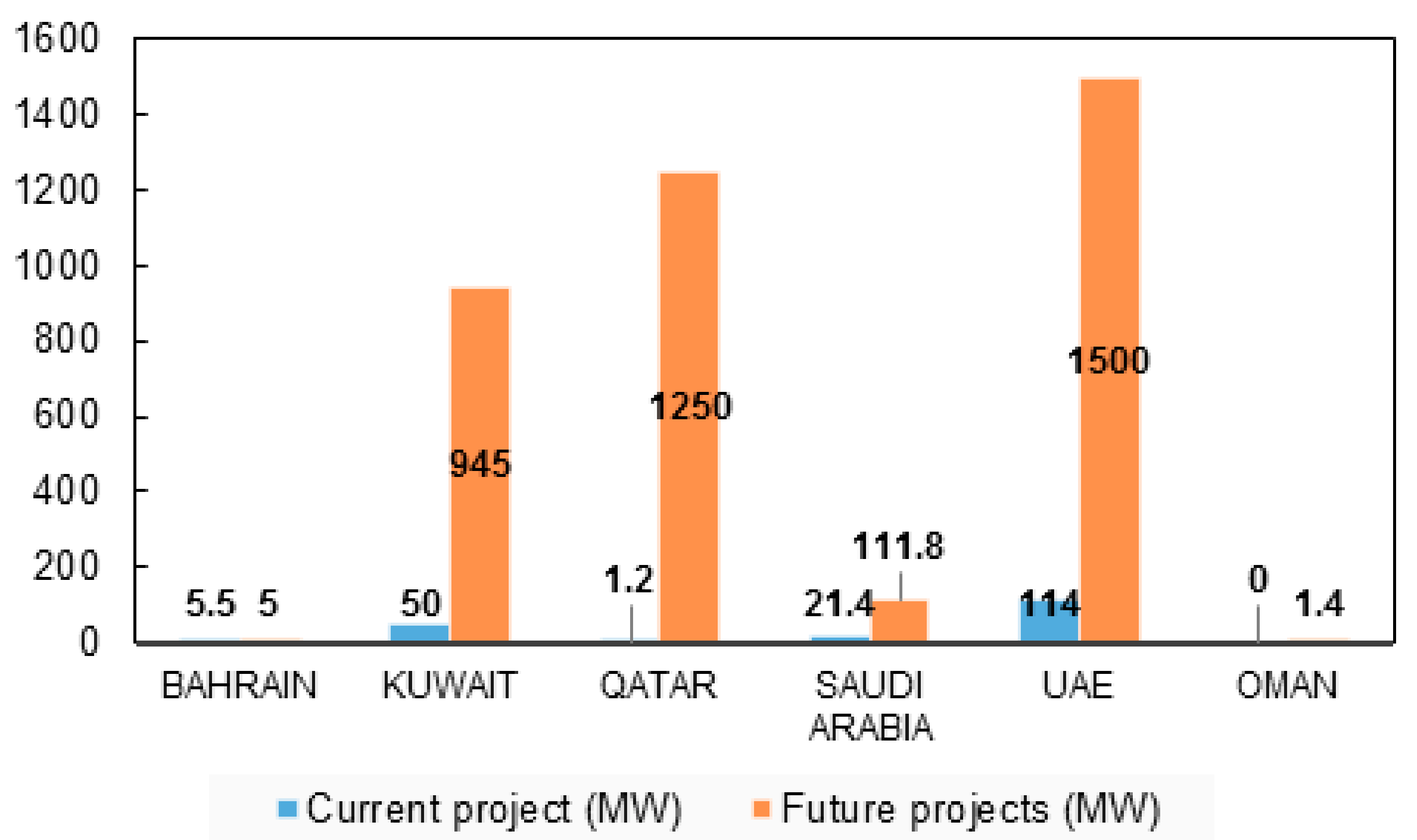 Energies 11 00372 g011
