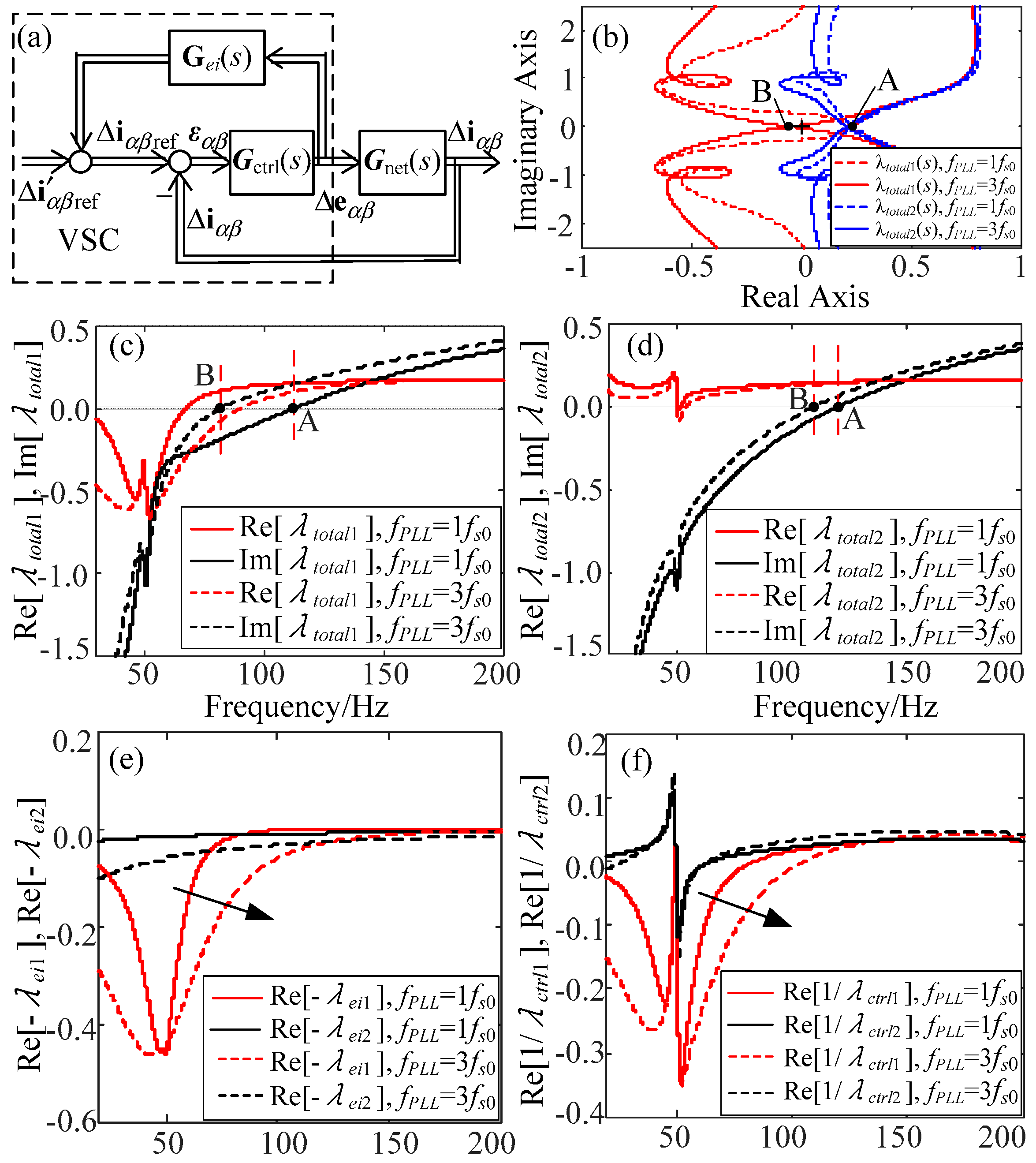 Energies 11 00374 g009