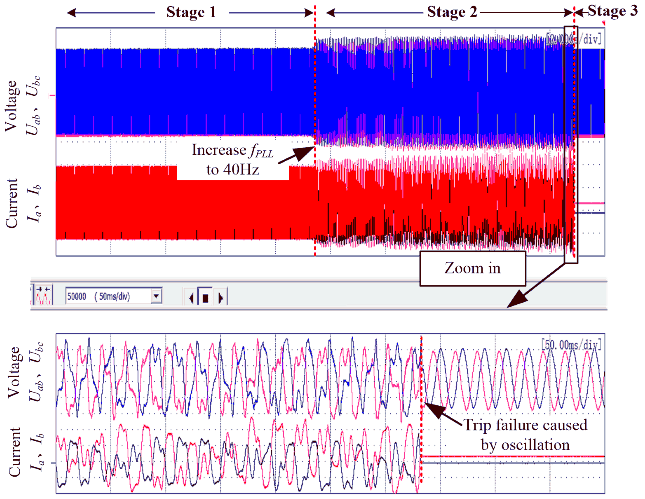 Energies 11 00374 g010