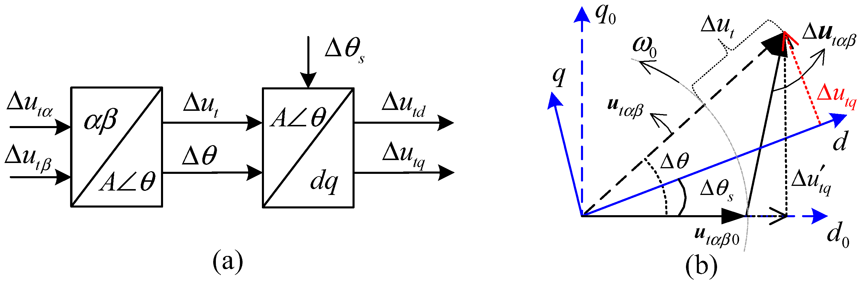 Energies 11 00374 g0a1