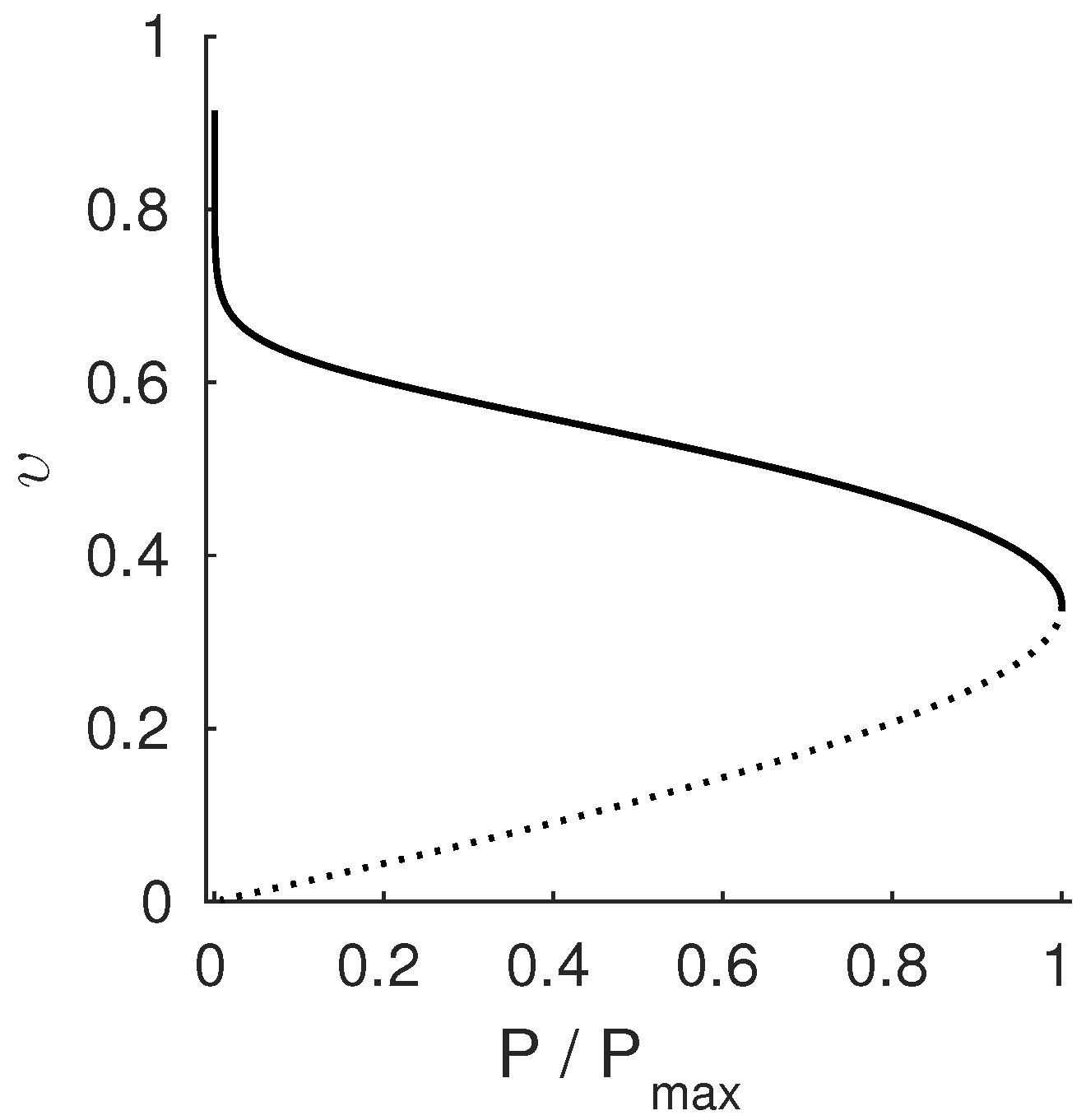 Energies 11 00375 g002