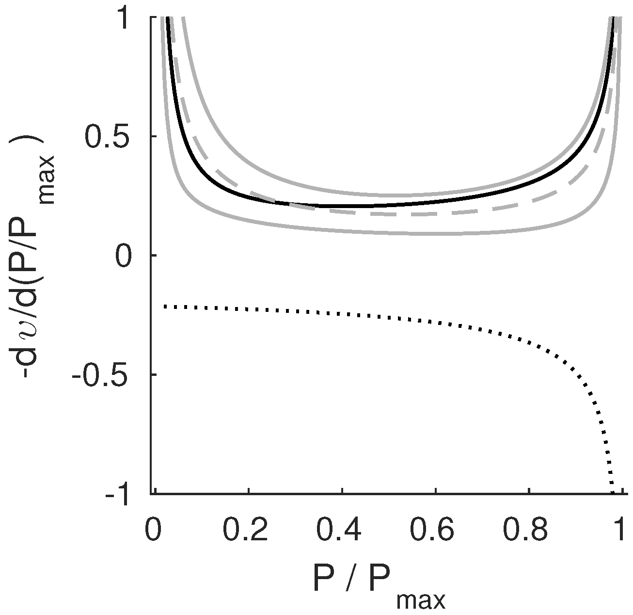 Energies 11 00375 g003
