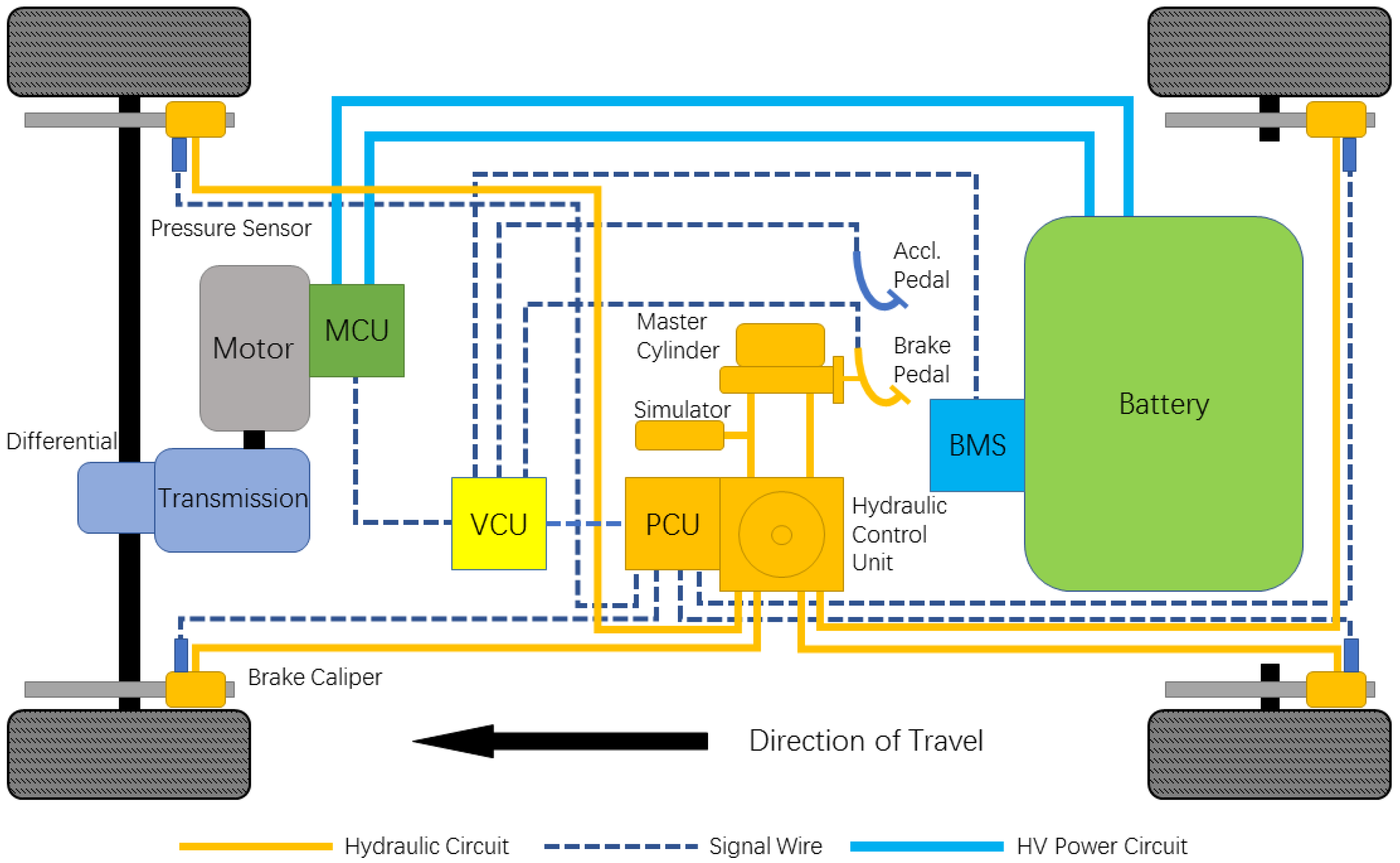 Energies 11 00378 g001
