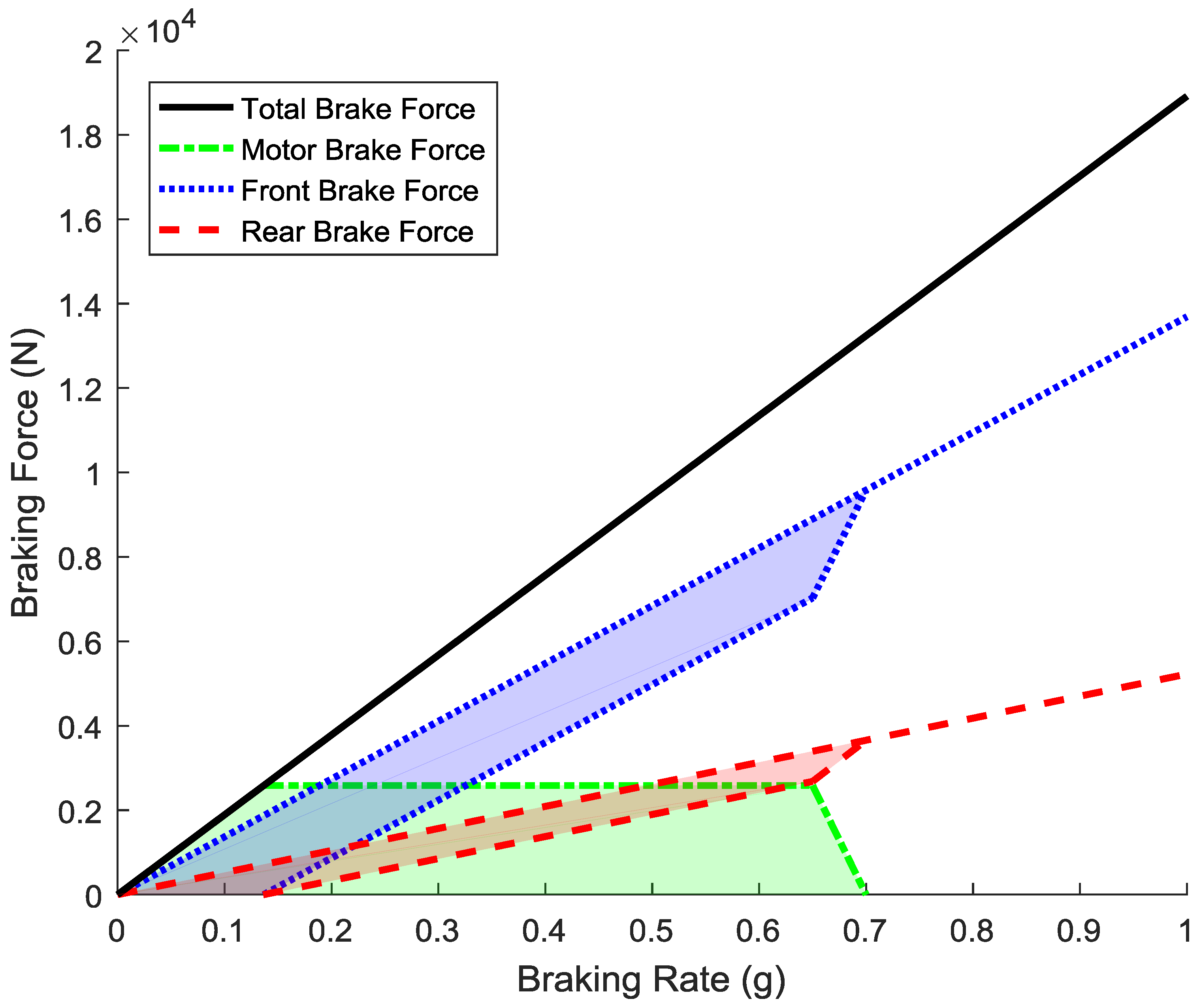 Energies 11 00378 g004