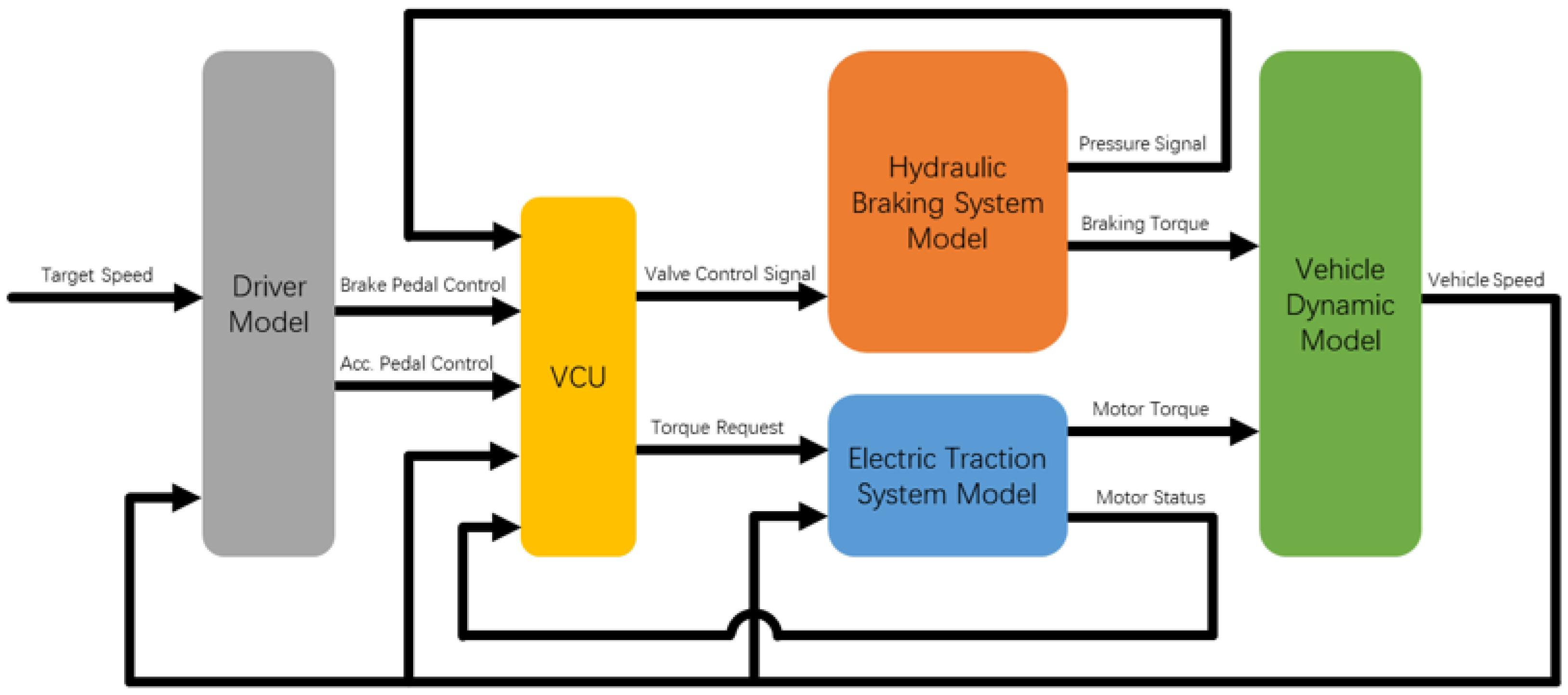 Energies 11 00378 g007