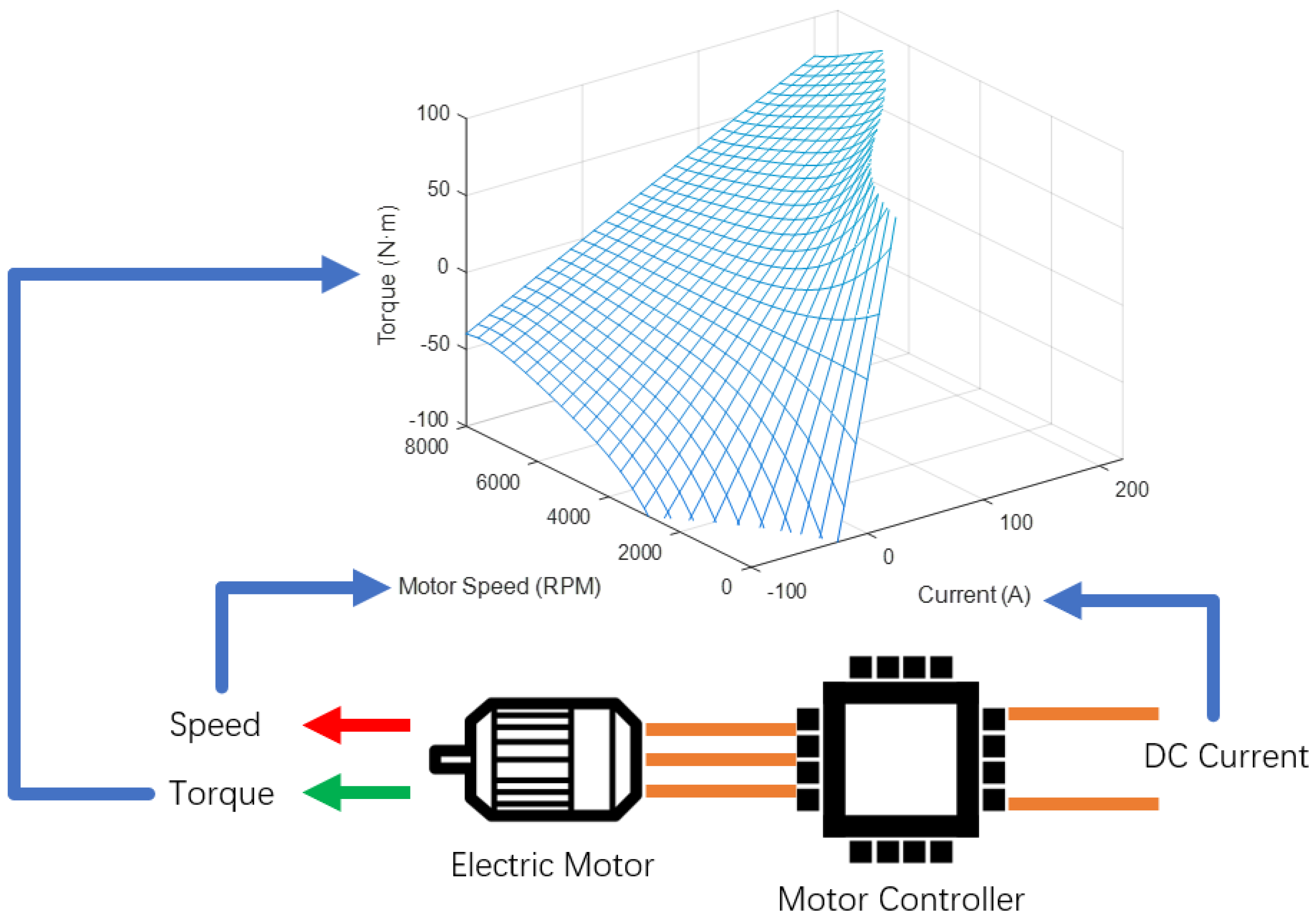 Energies 11 00378 g008