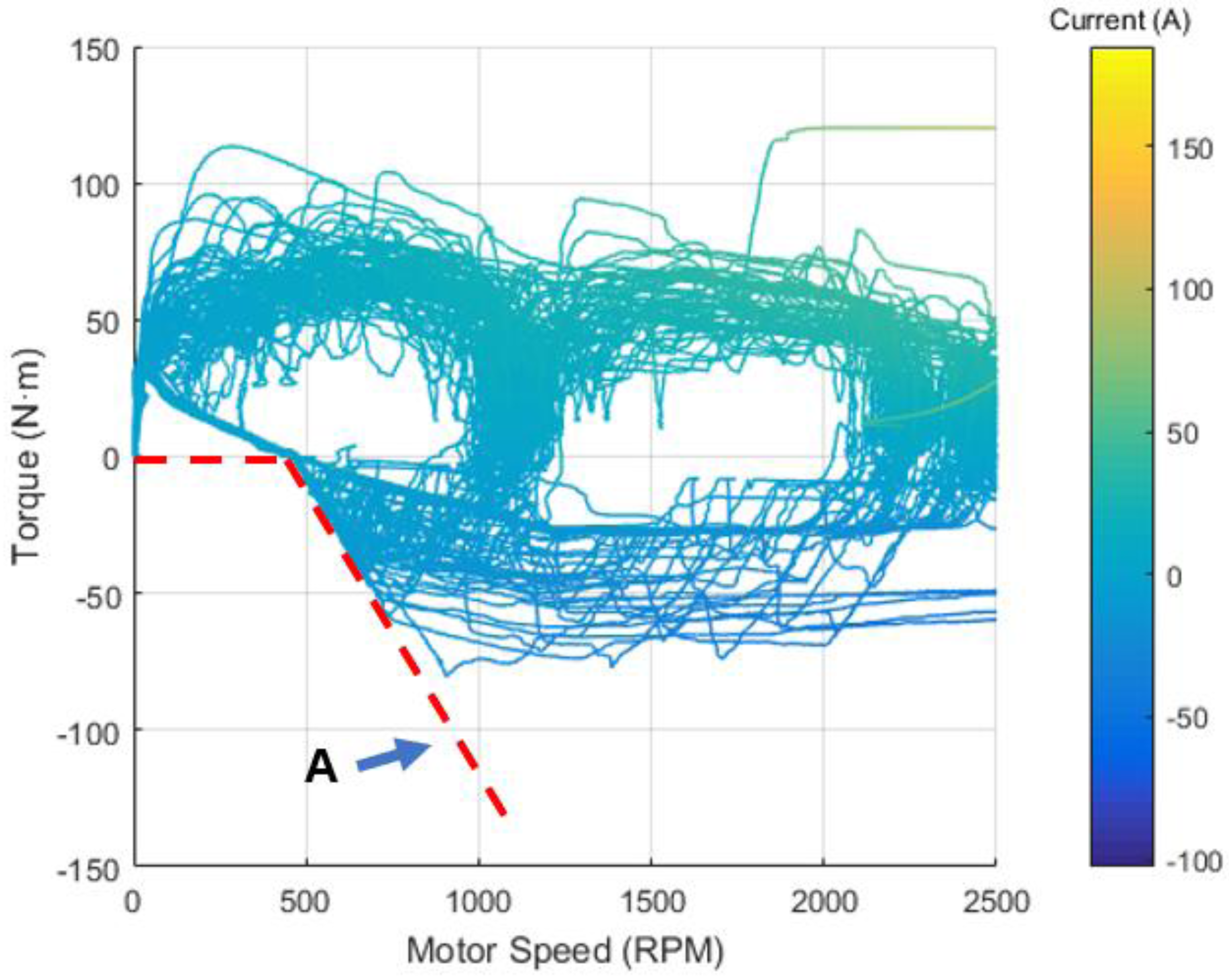 Energies 11 00378 g009