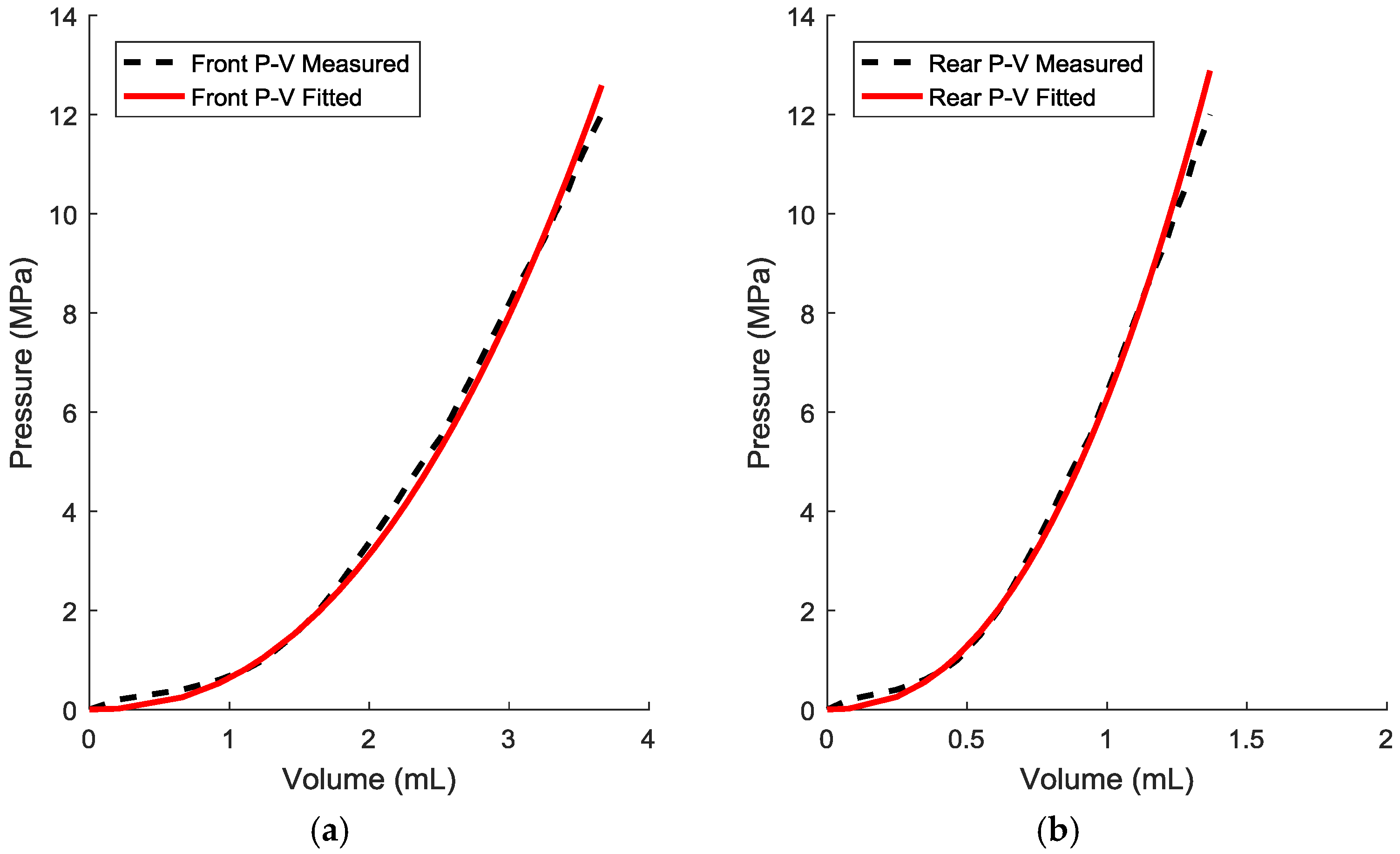 Energies 11 00378 g010