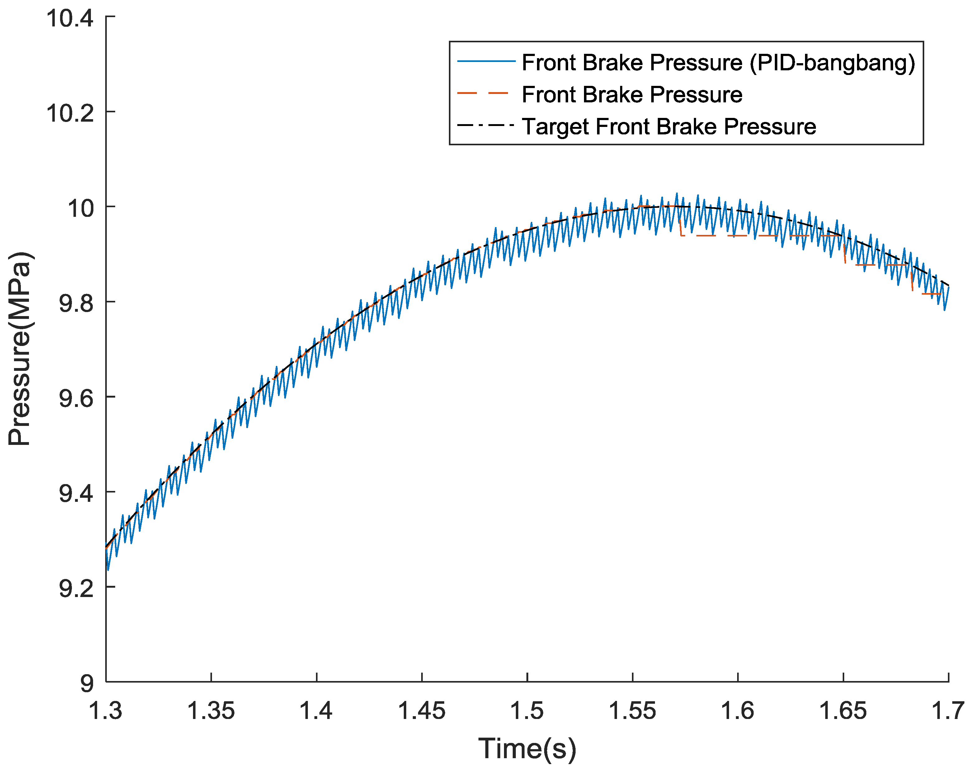 Energies 11 00378 g013
