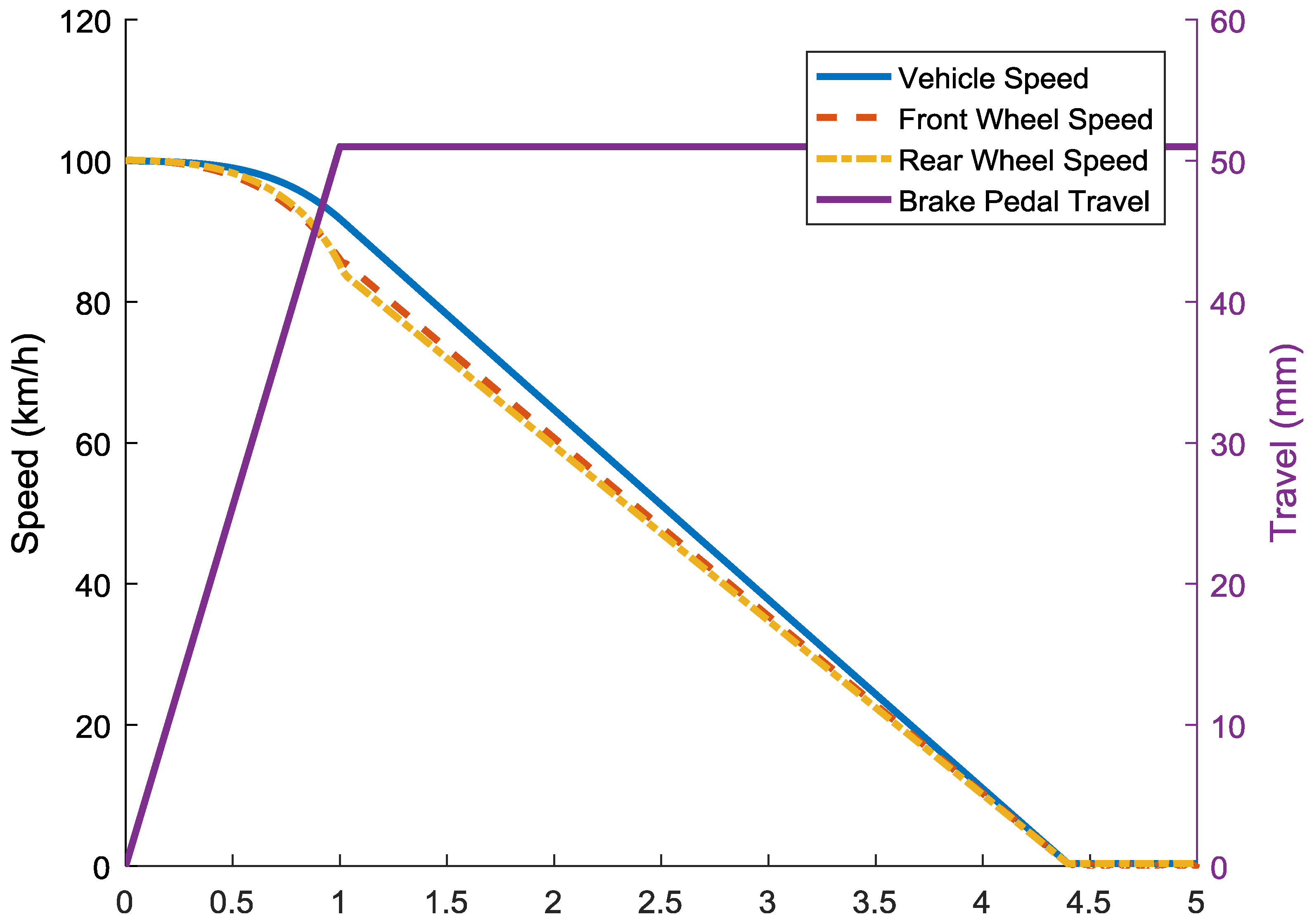 Energies 11 00378 g015