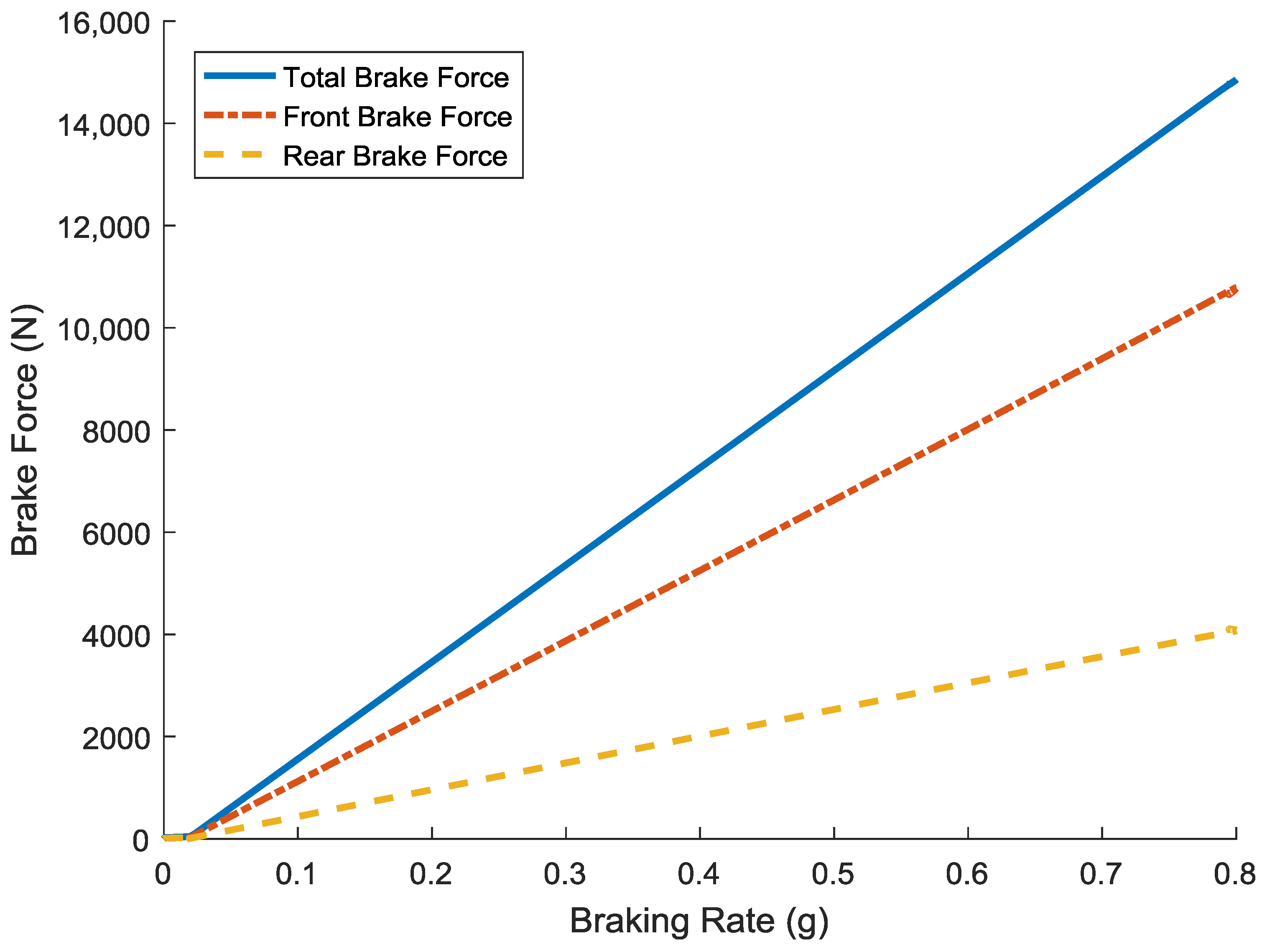 Energies 11 00378 g016