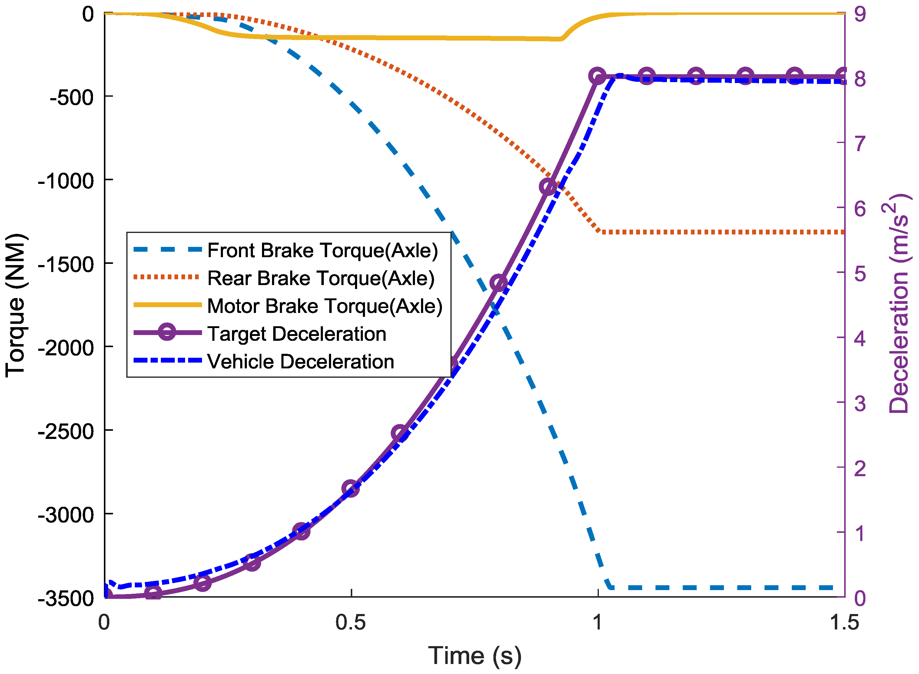 Energies 11 00378 g018