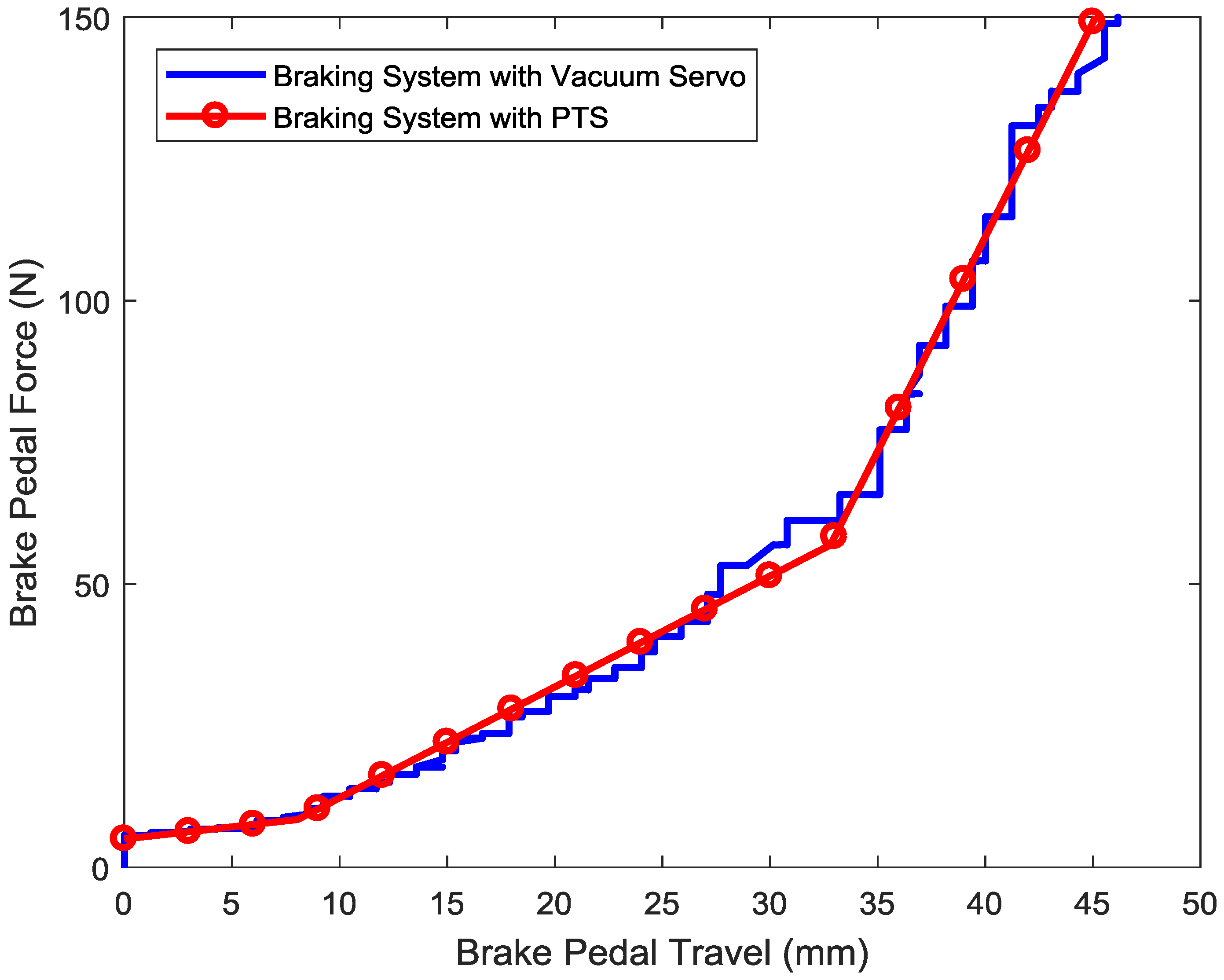 Energies 11 00378 g020