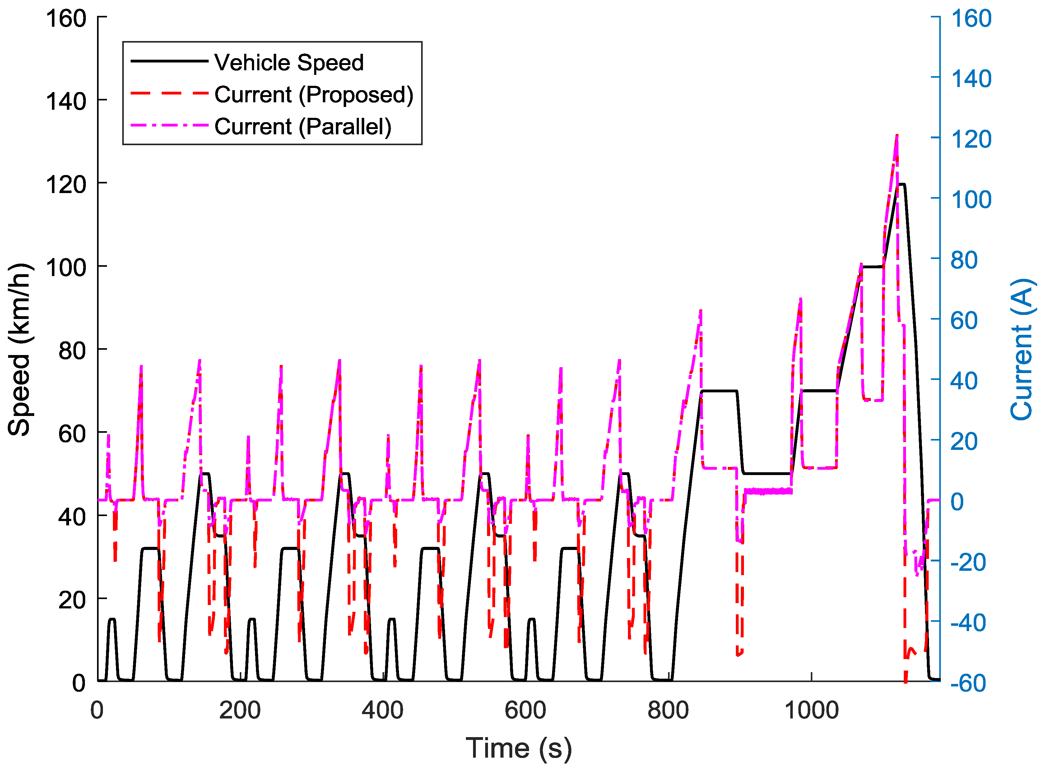 Energies 11 00378 g023