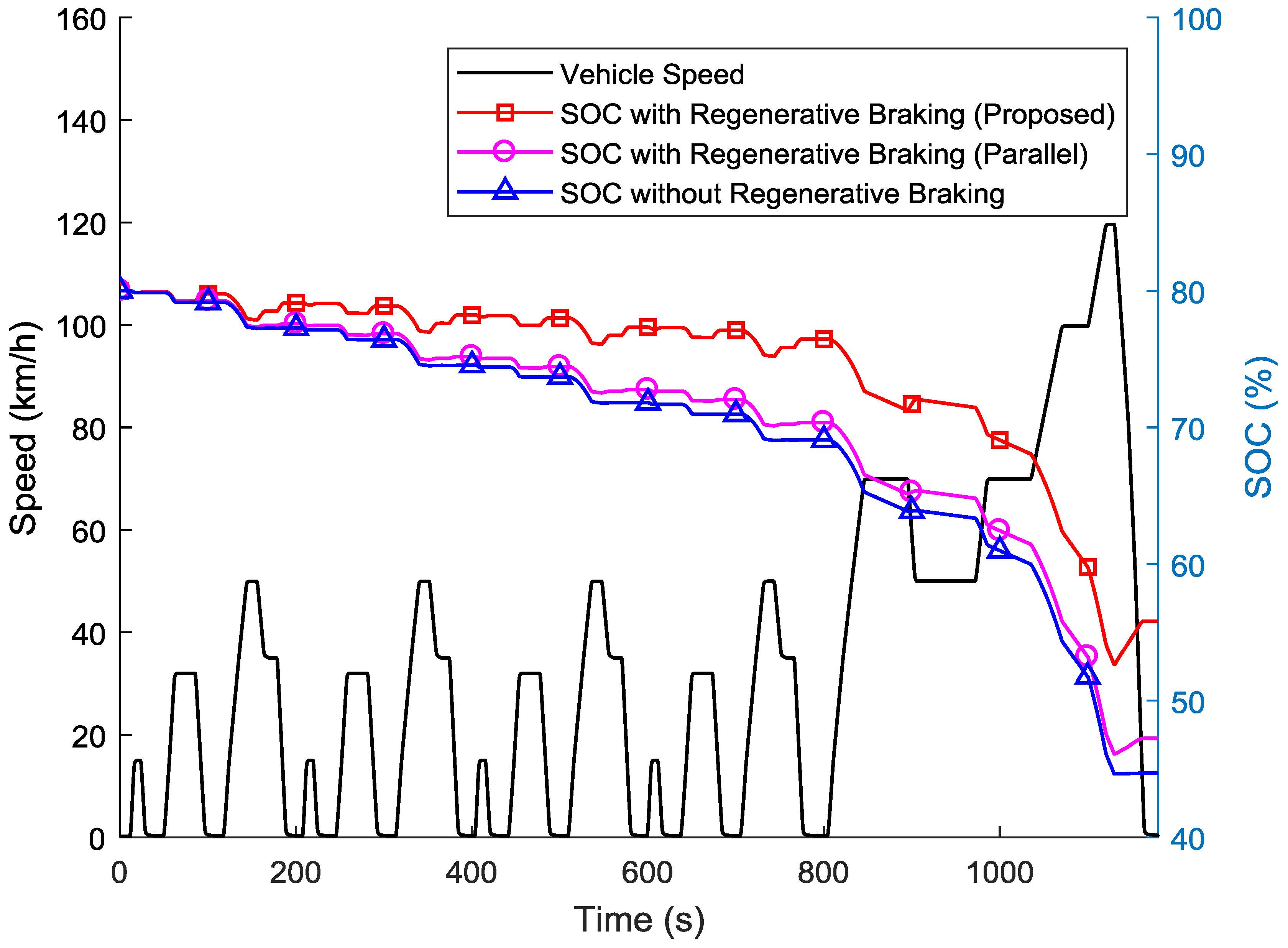 Energies 11 00378 g024