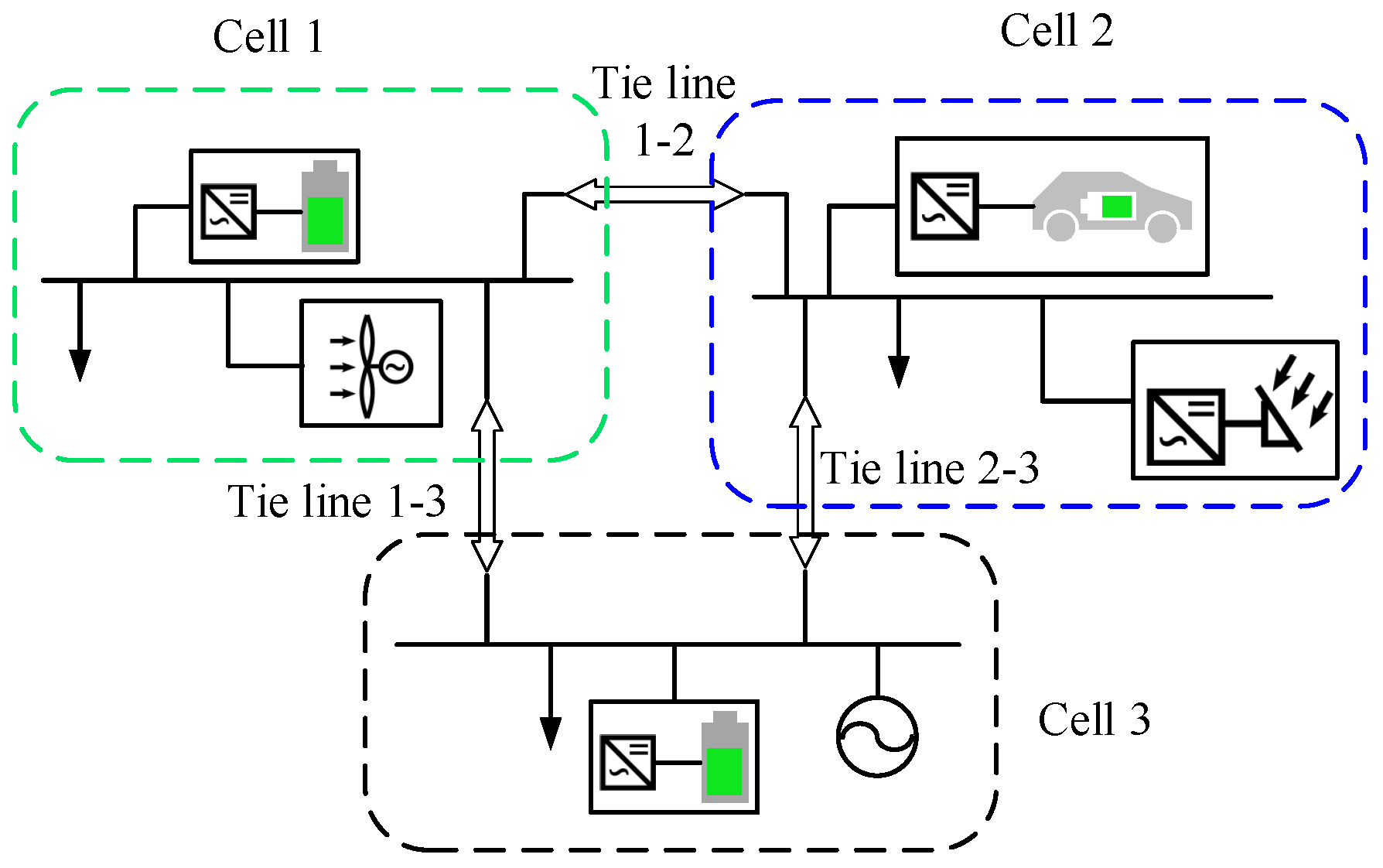 Energies 11 00381 g001