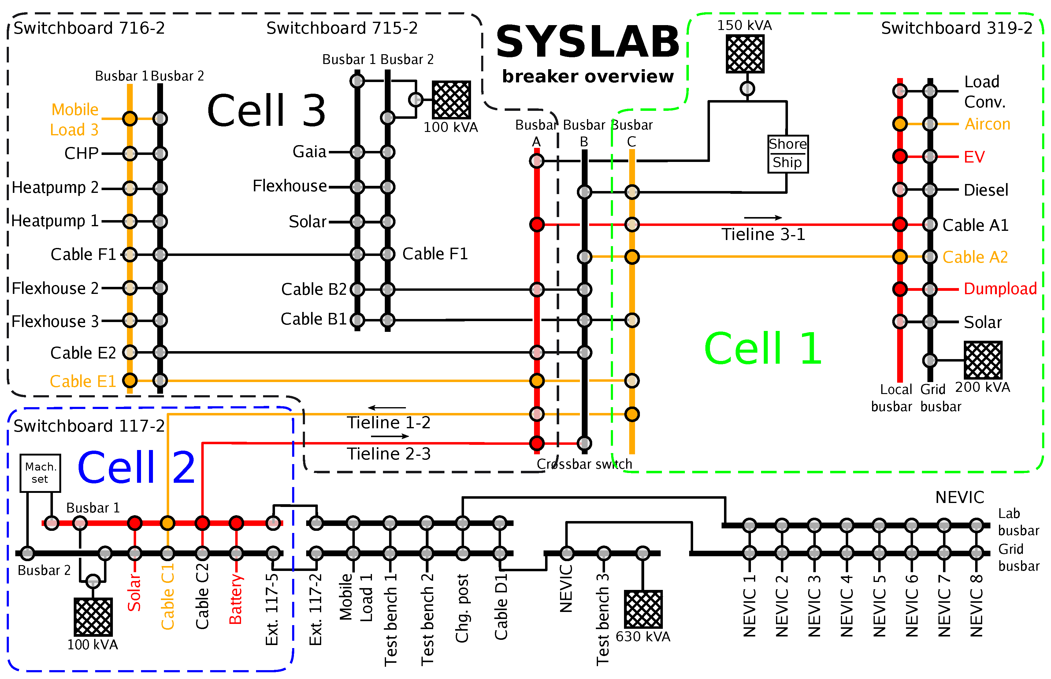 Energies 11 00381 g003