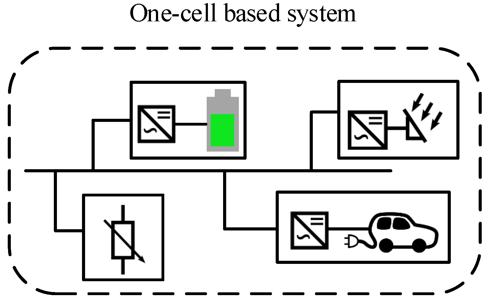 Energies 11 00381 g004