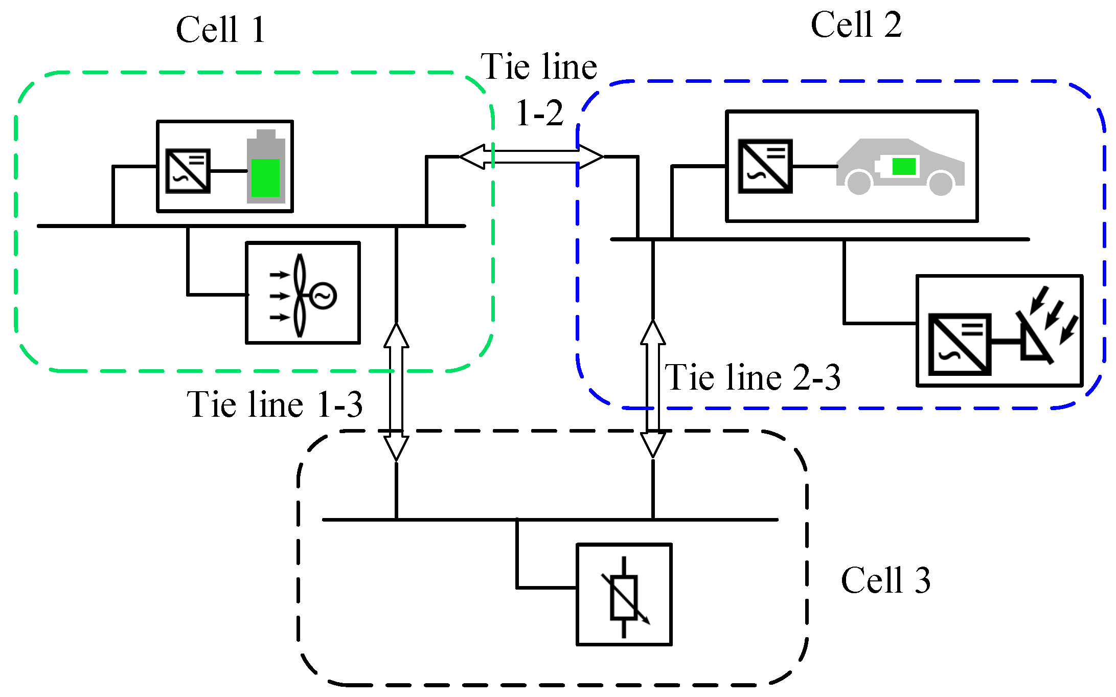 Energies 11 00381 g006