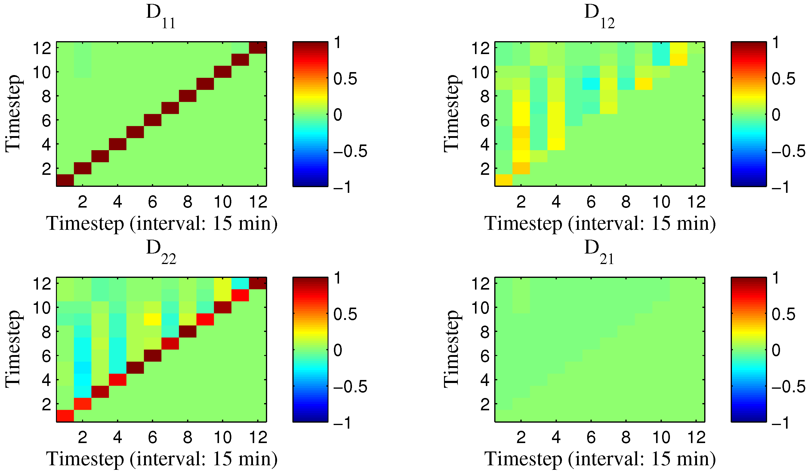 Energies 11 00381 g008