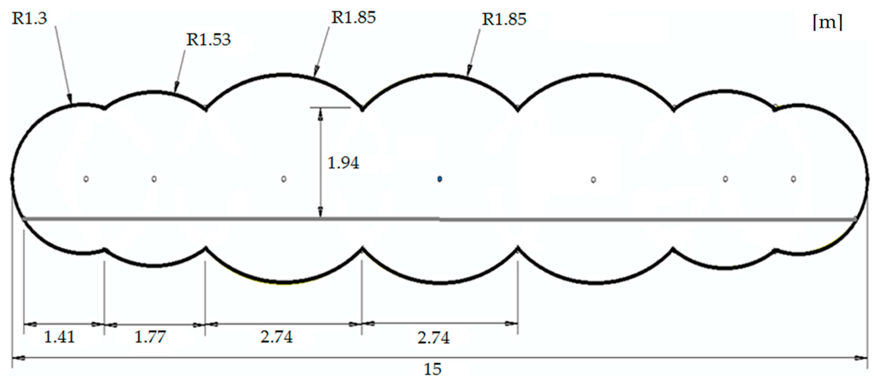 Energies 11 00383 g002 Energies 11 00383 g002