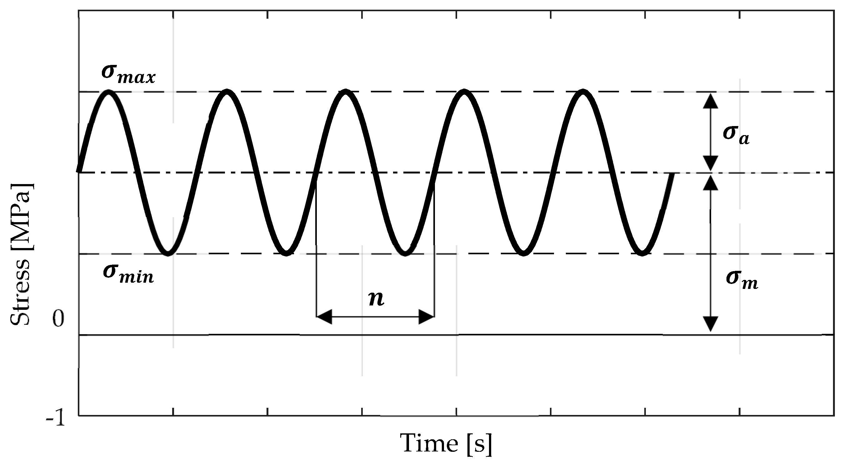 Energies 11 00383 g016 Energies 11 00383 g016