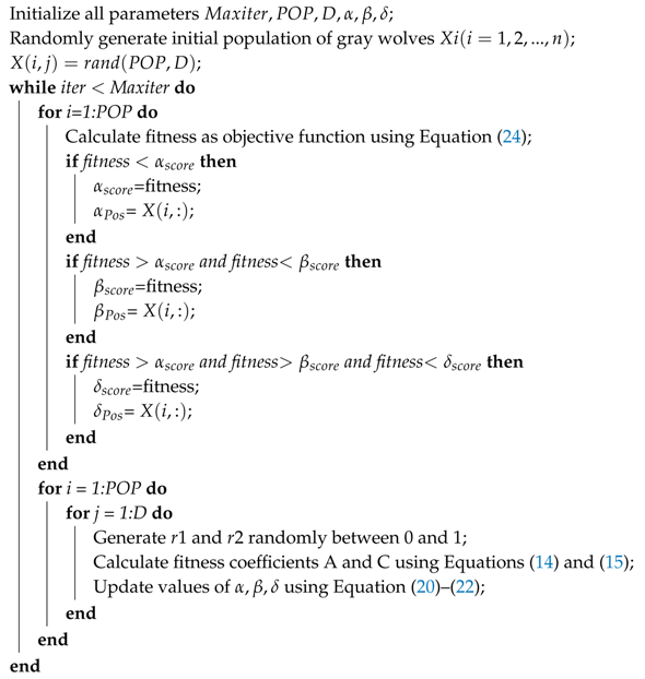 Energies 11 00384 i002