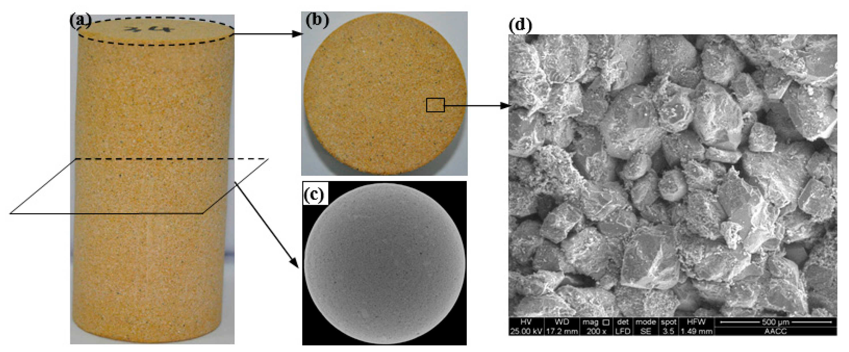 Energies 11 00385 g001