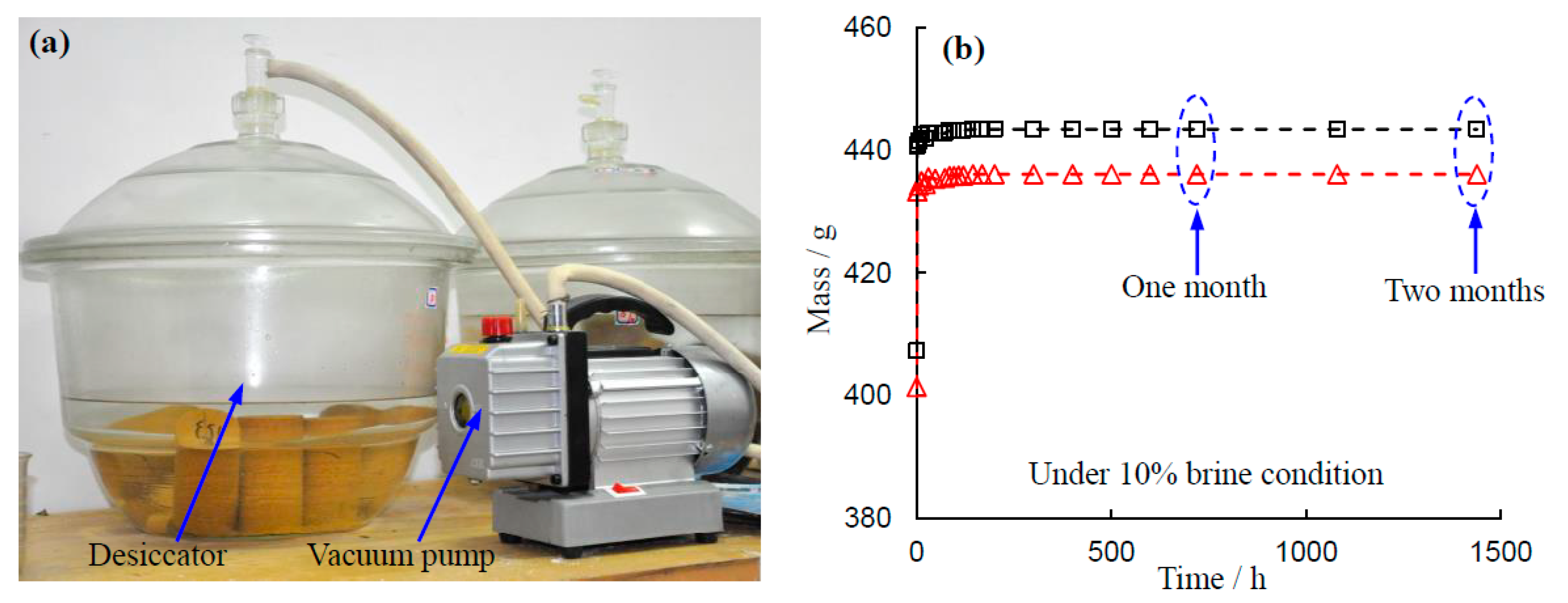 Energies 11 00385 g002