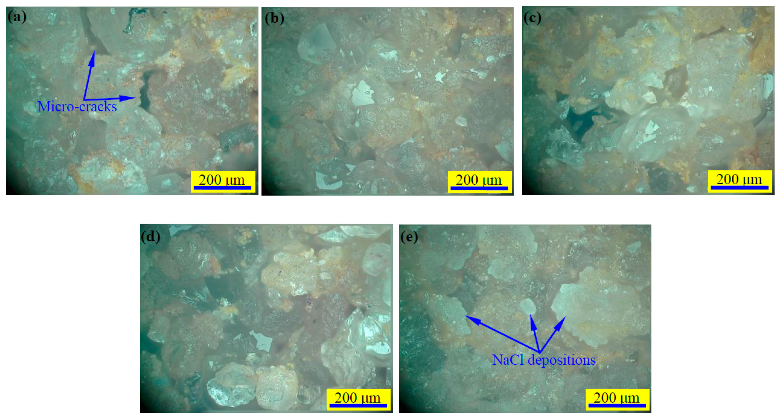 Energies 11 00385 g003