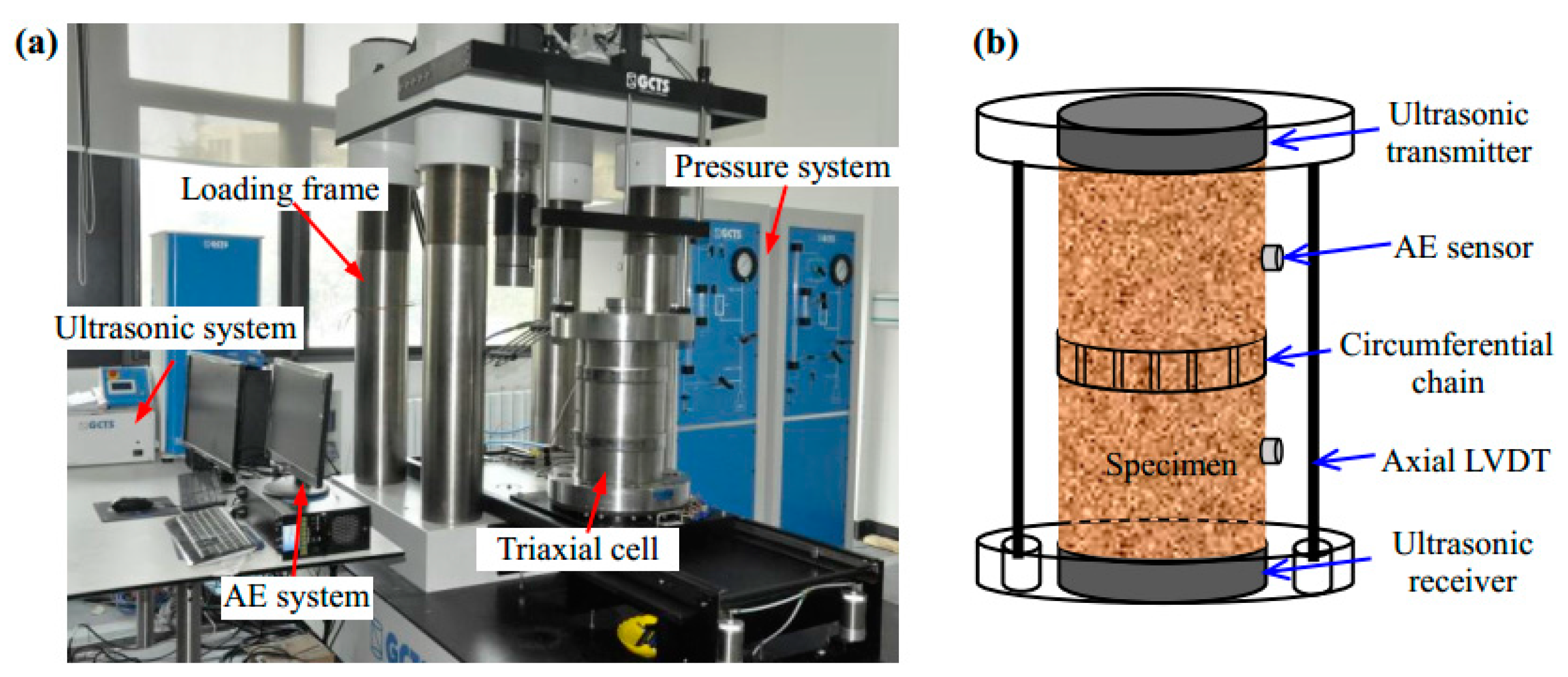 Energies 11 00385 g004