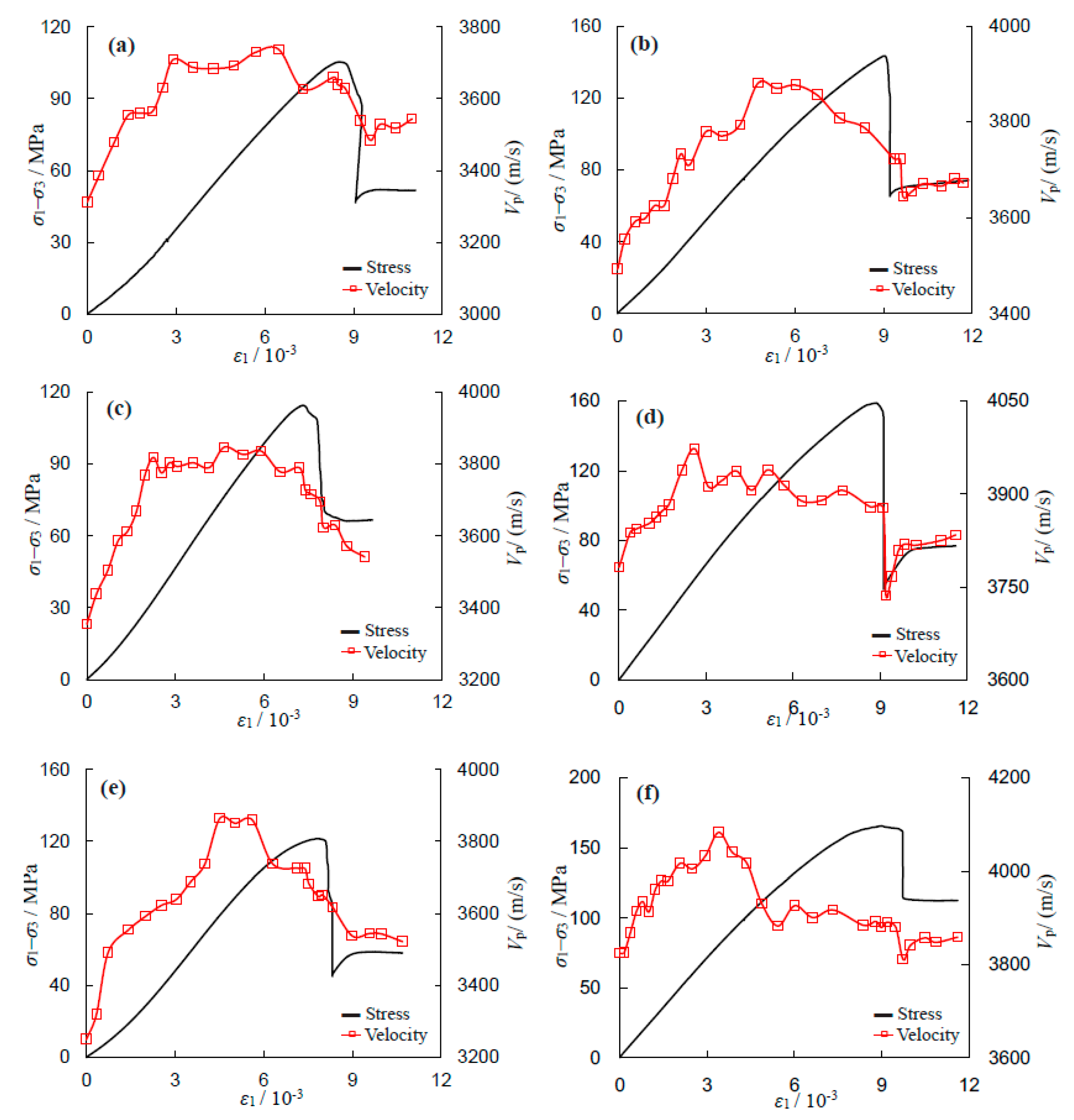 Energies 11 00385 g010