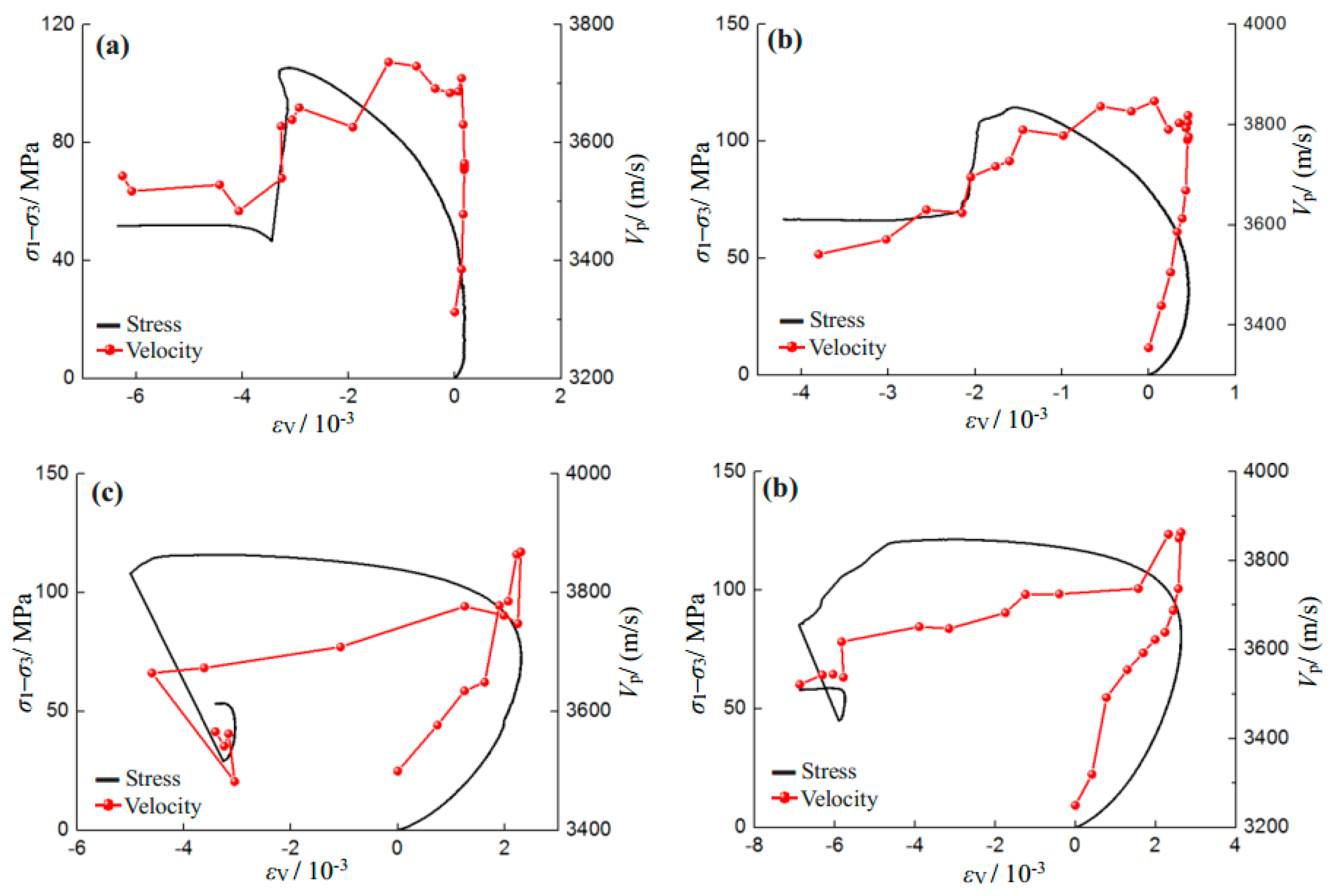 Energies 11 00385 g011