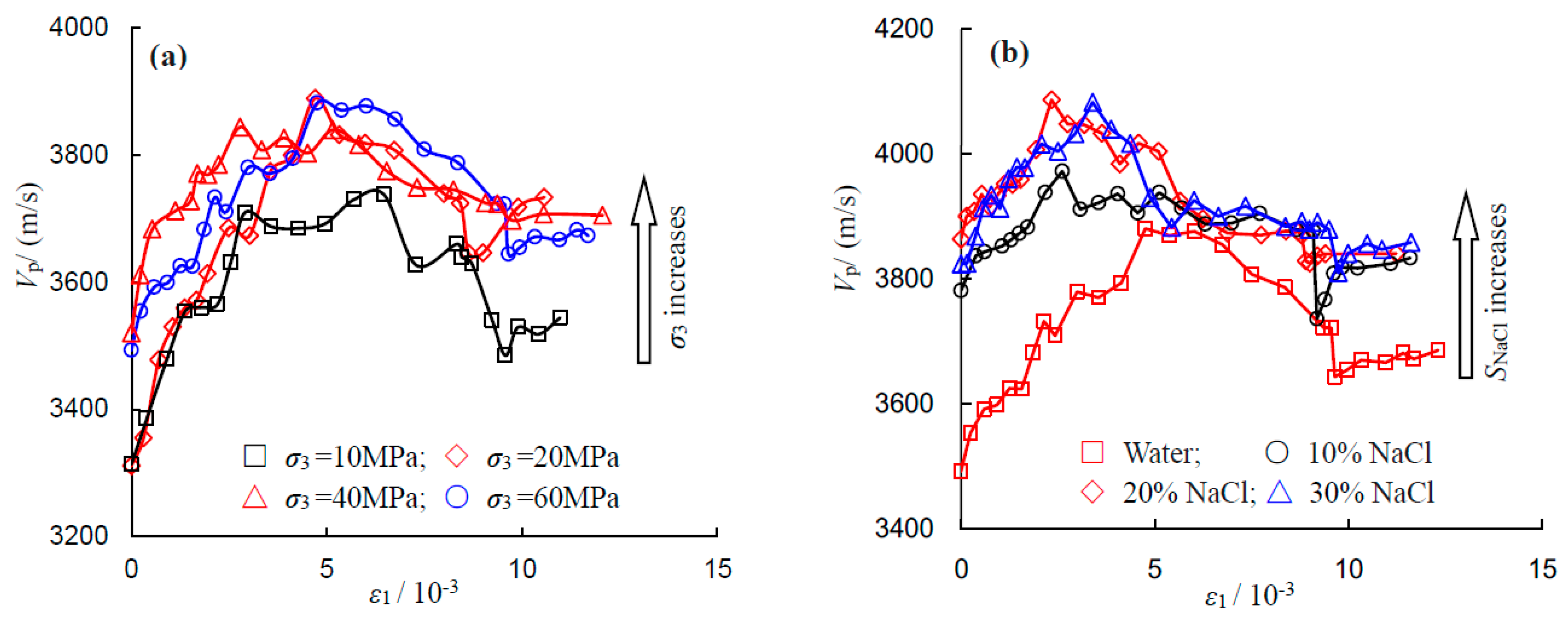 Energies 11 00385 g012
