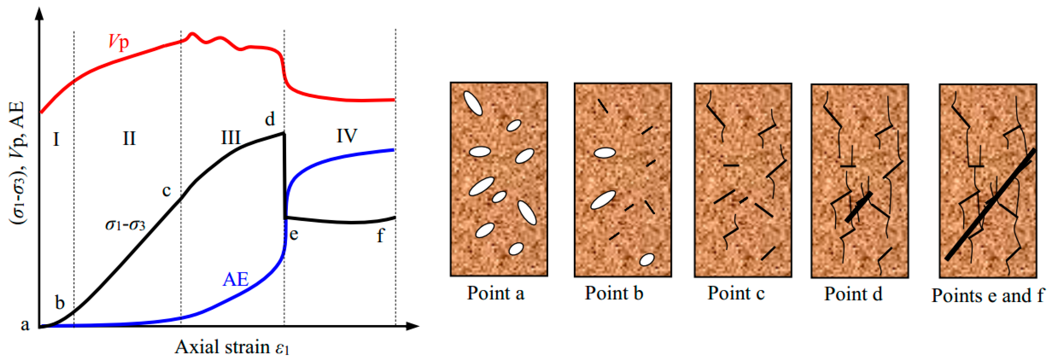 Energies 11 00385 g015