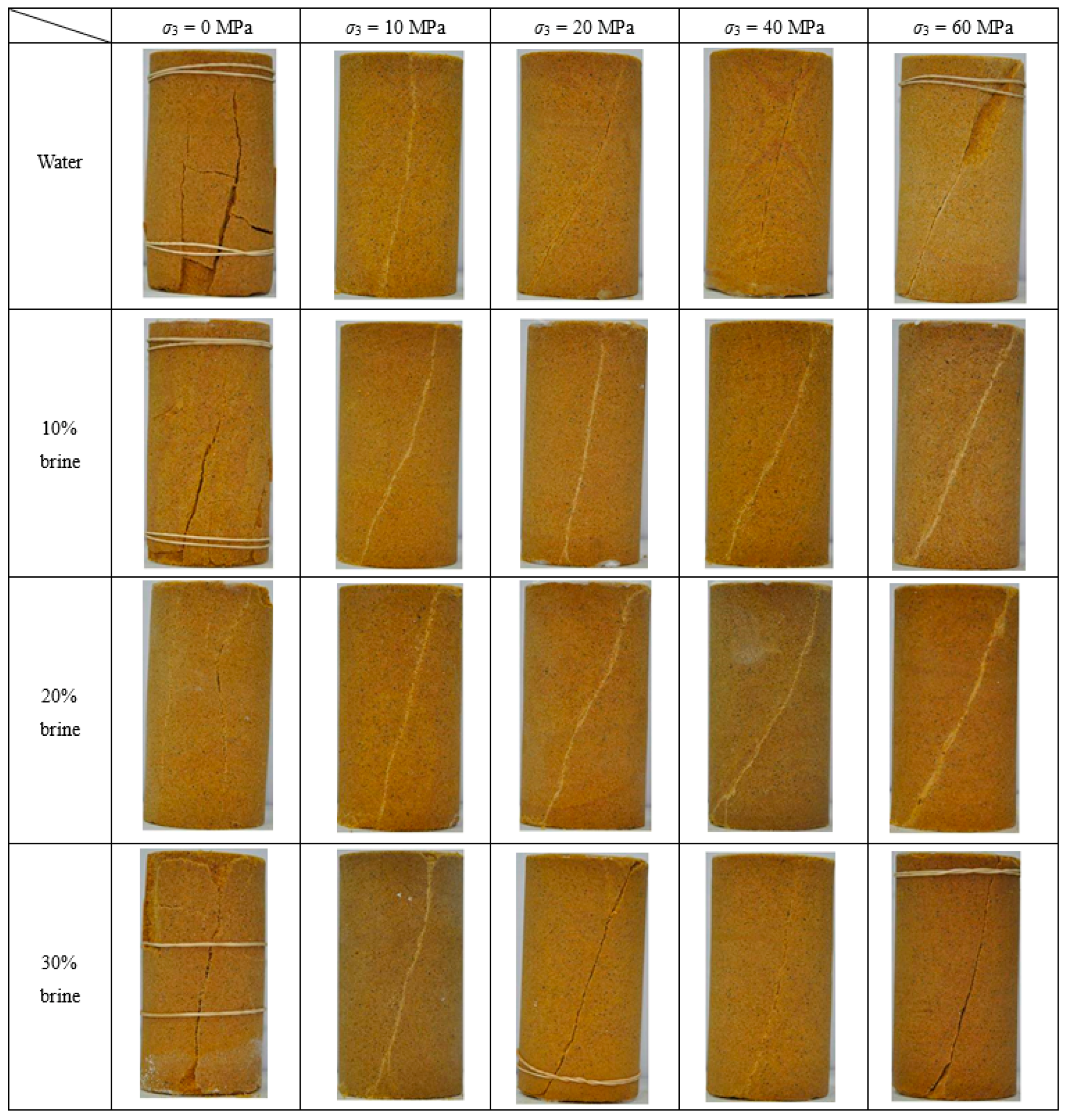 Energies 11 00385 g016