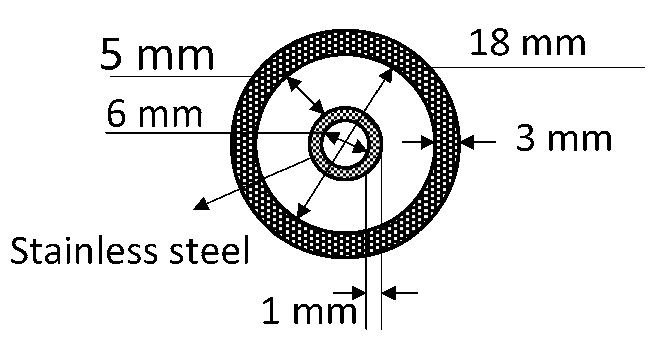 Energies 11 00387 g004