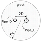 Energies 11 00387 i001