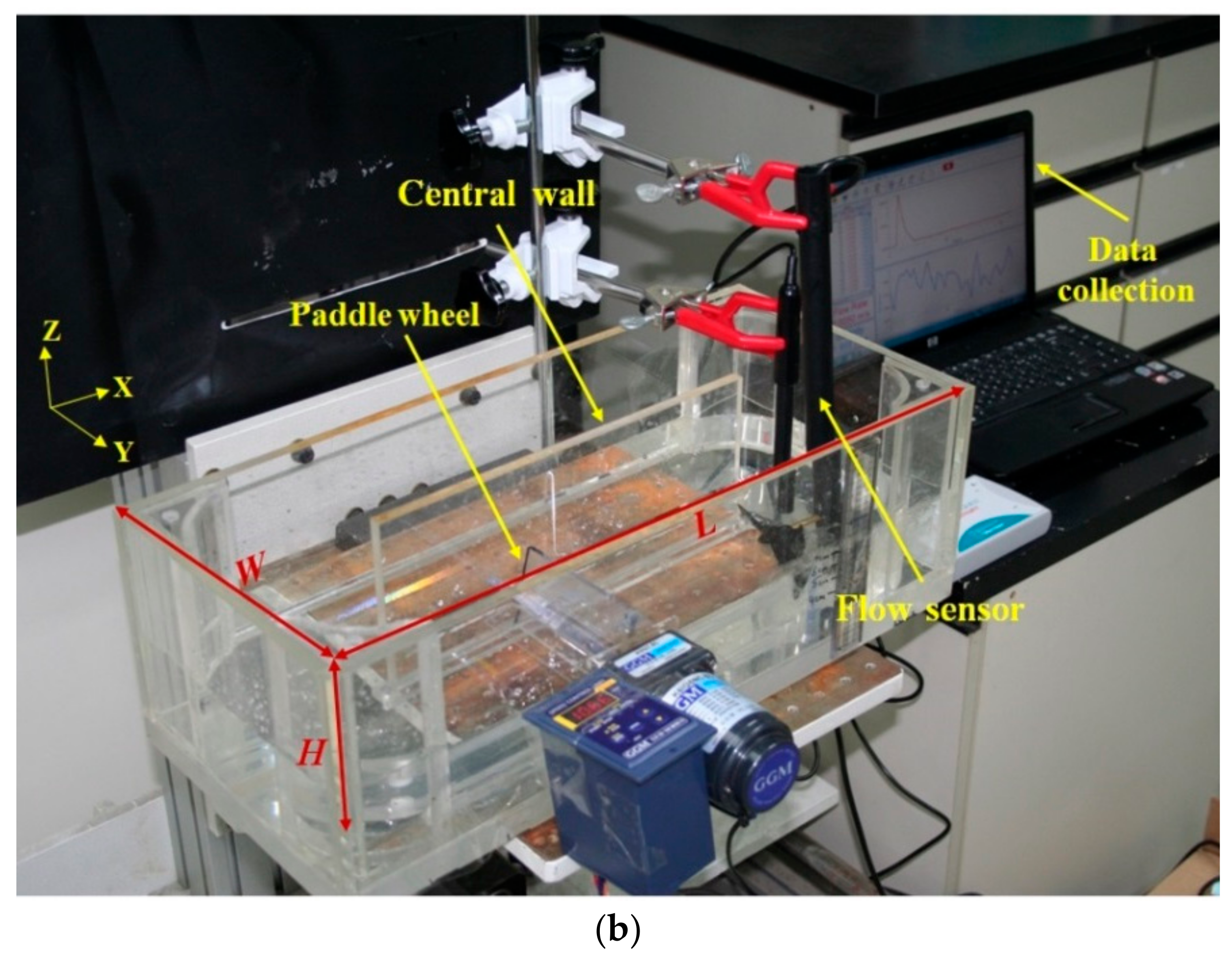 Energies 11 00388 g001b