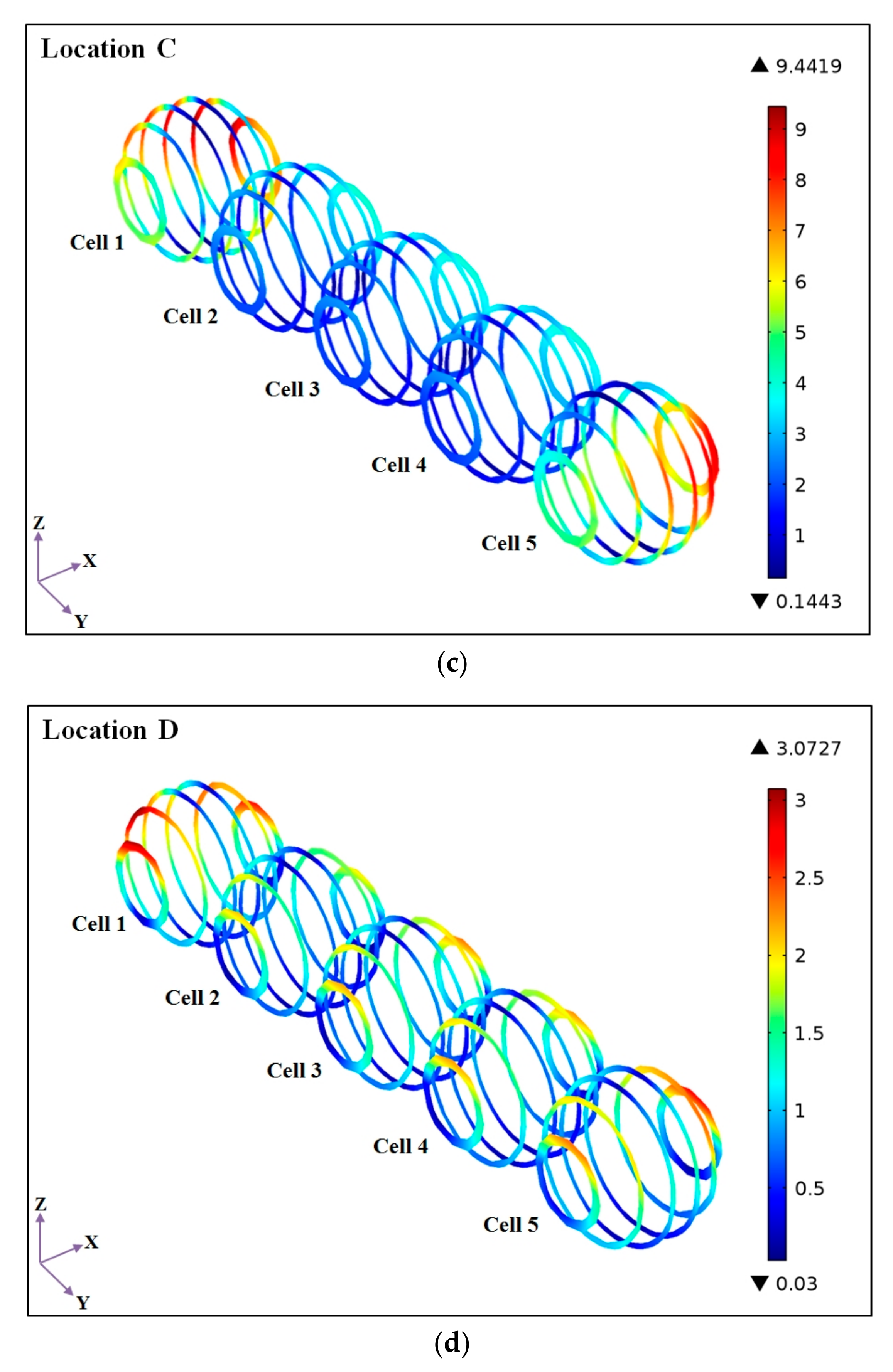 Energies 11 00388 g005b