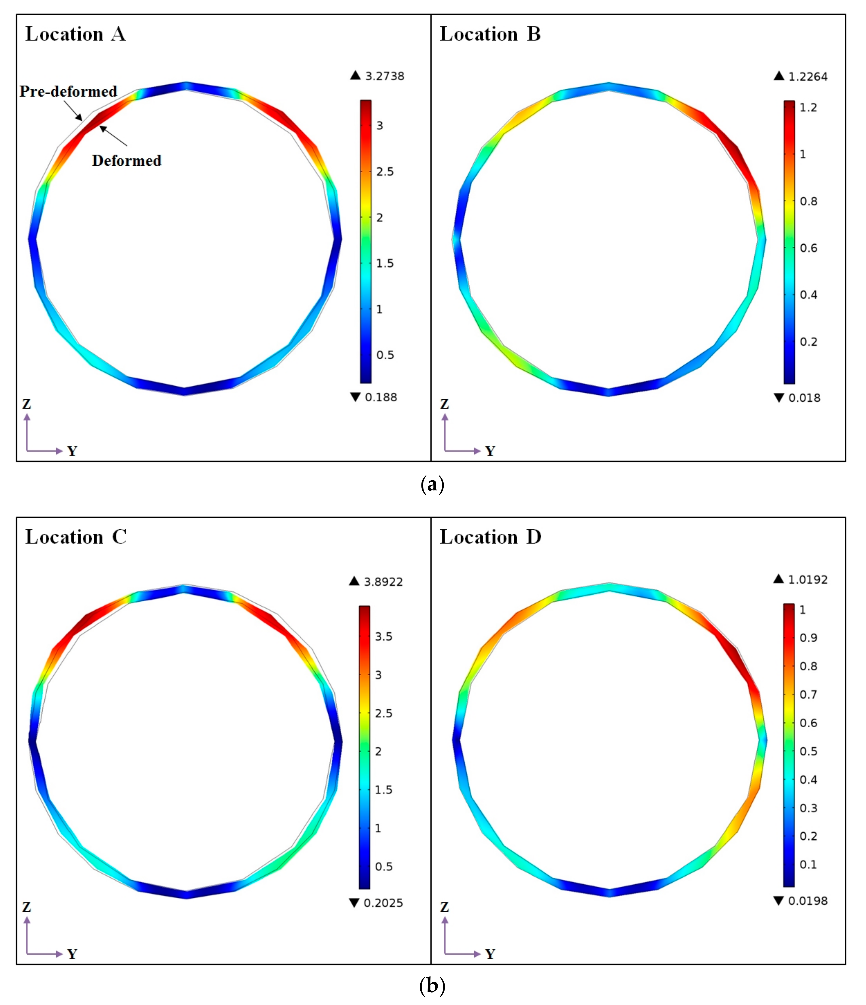 Energies 11 00388 g006