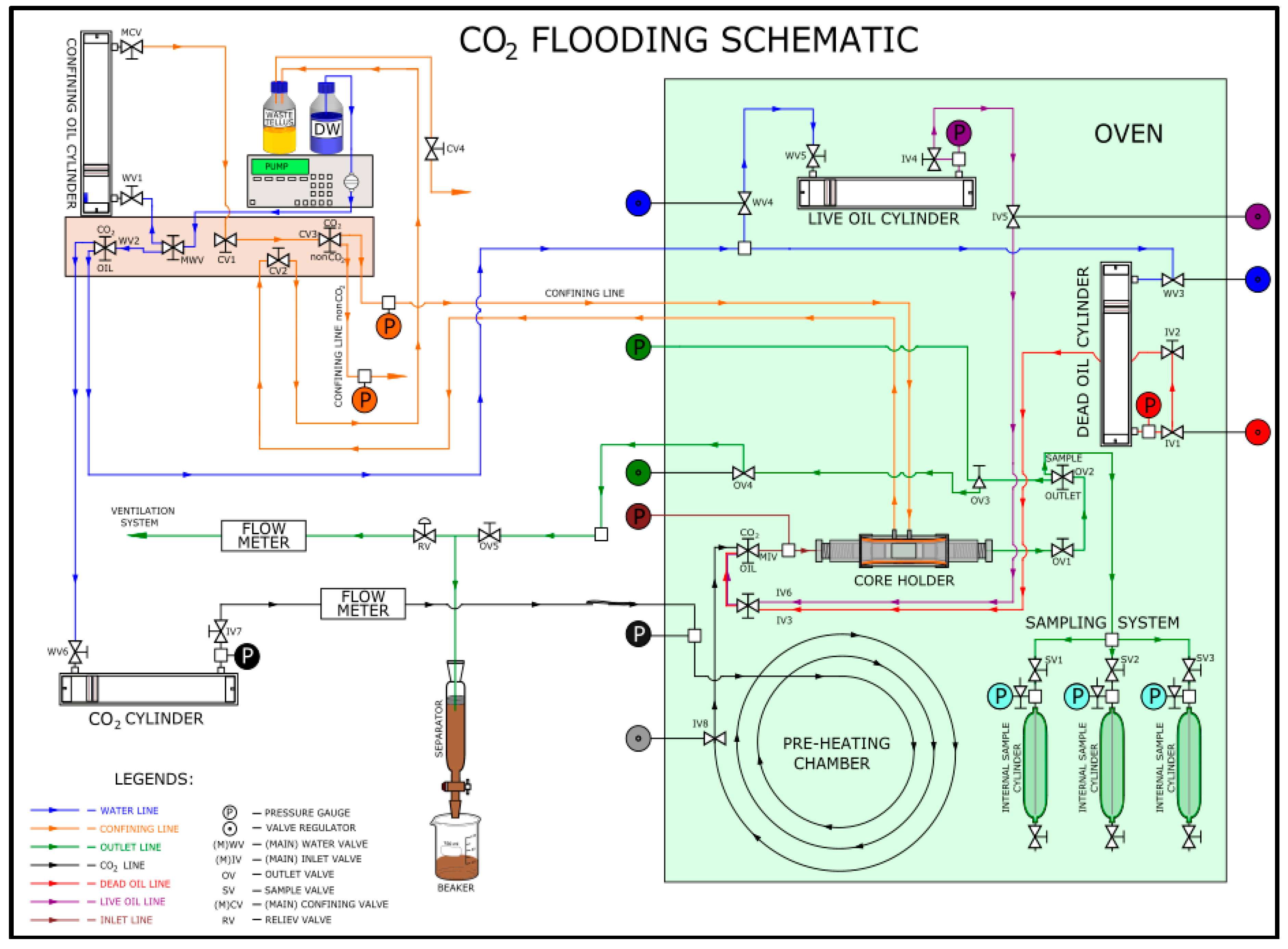 Energies 11 00391 g001