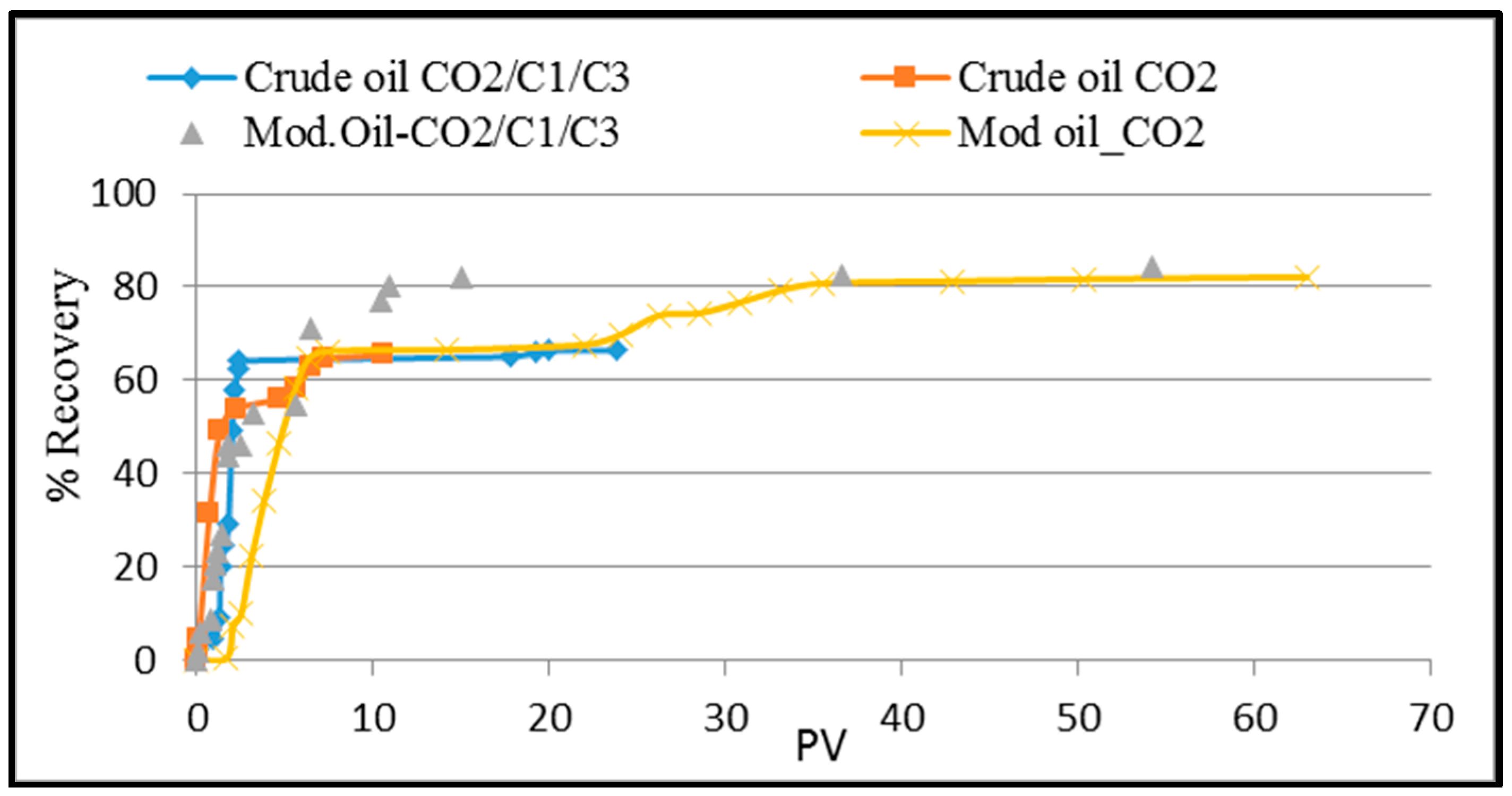 Energies 11 00391 g004
