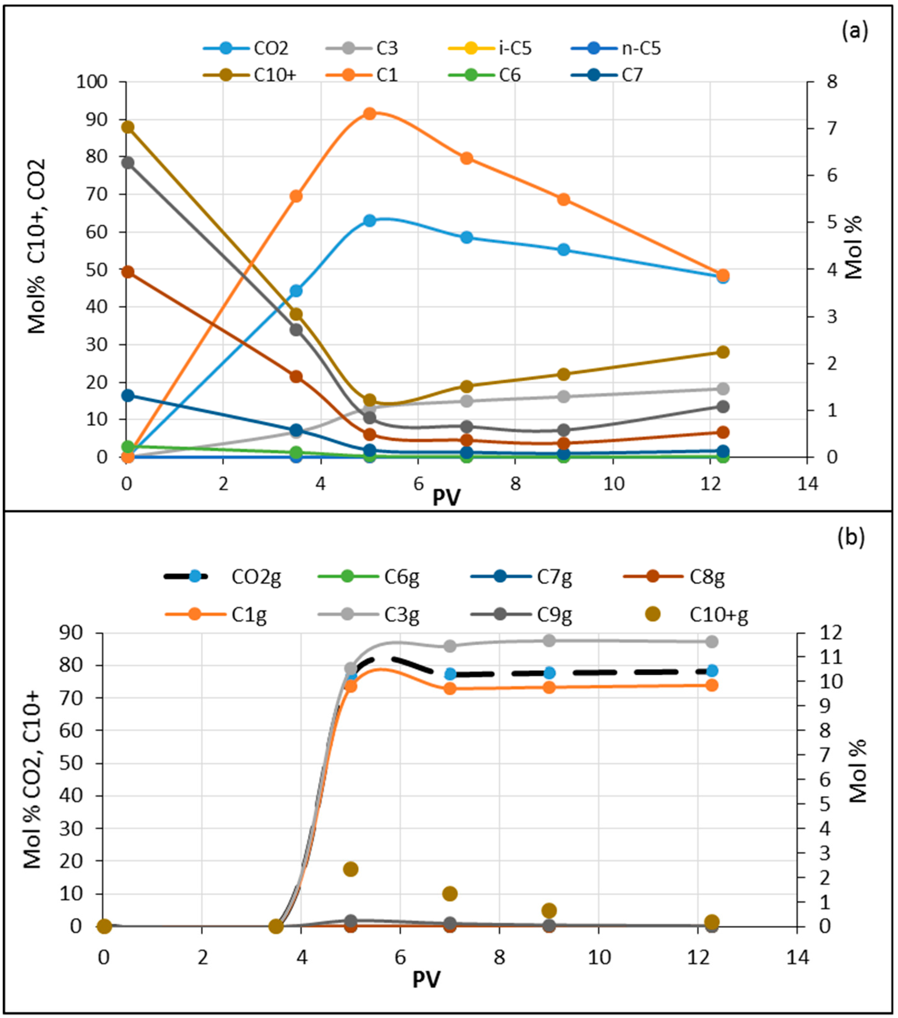 Energies 11 00391 g008