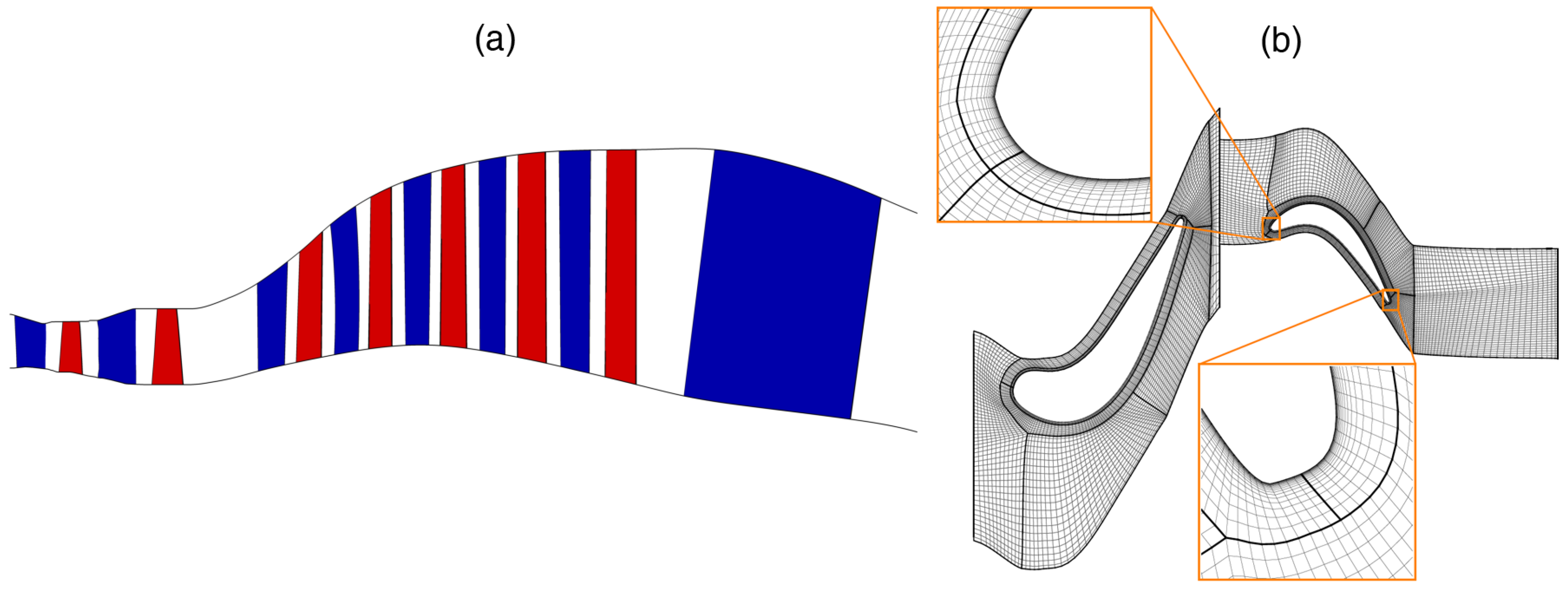 Energies 11 00392 g008
