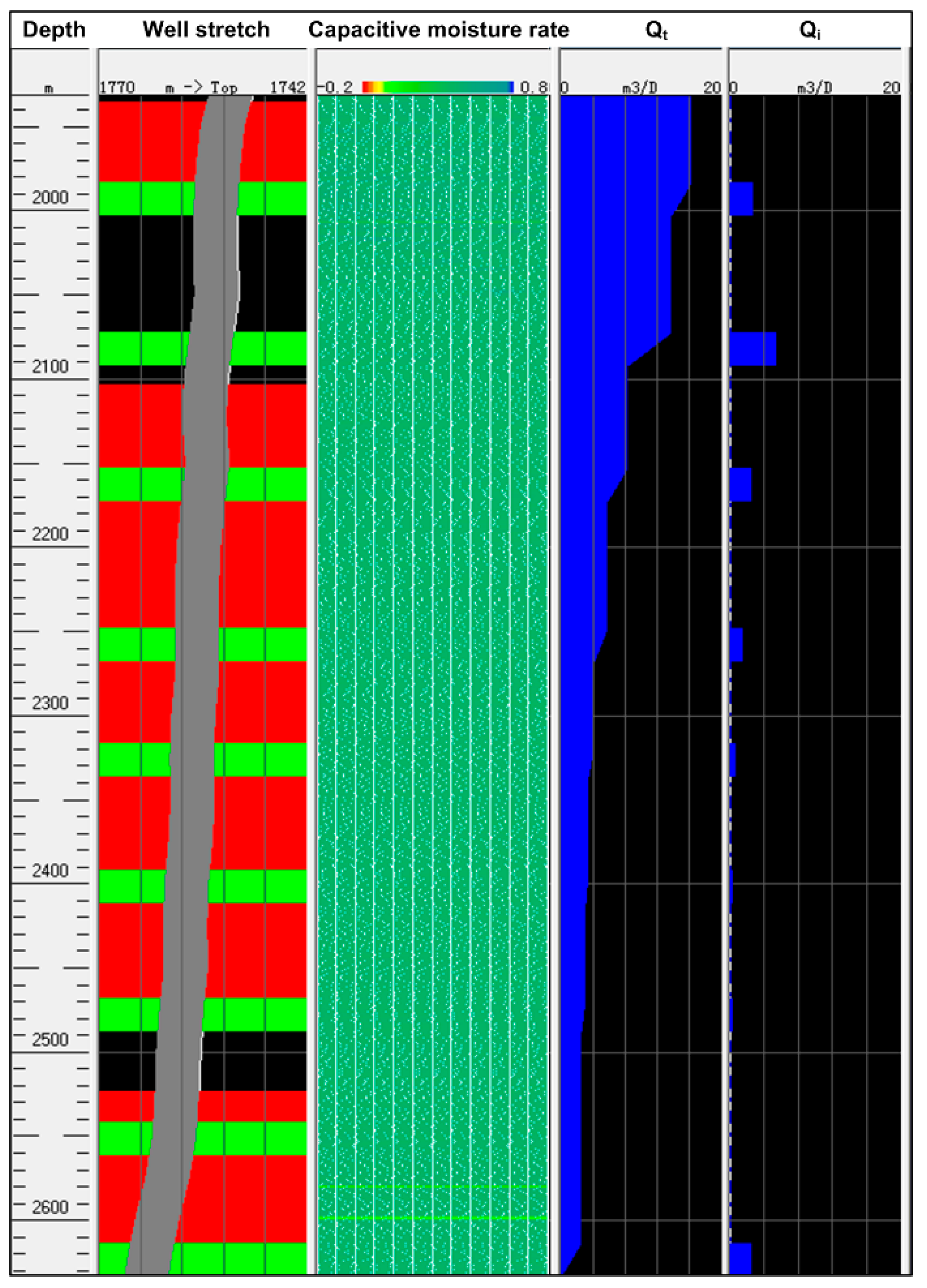Energies 11 00393 g001