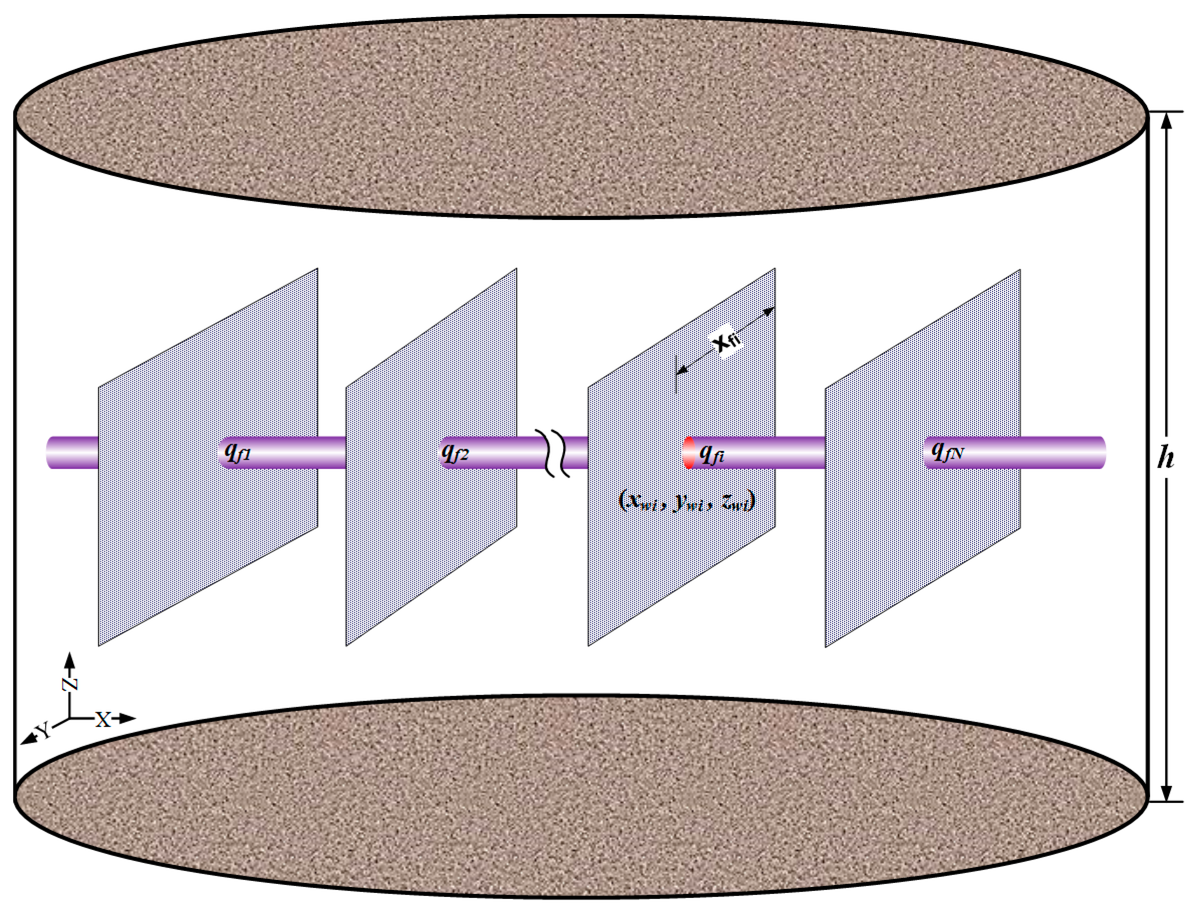 Energies 11 00393 g002