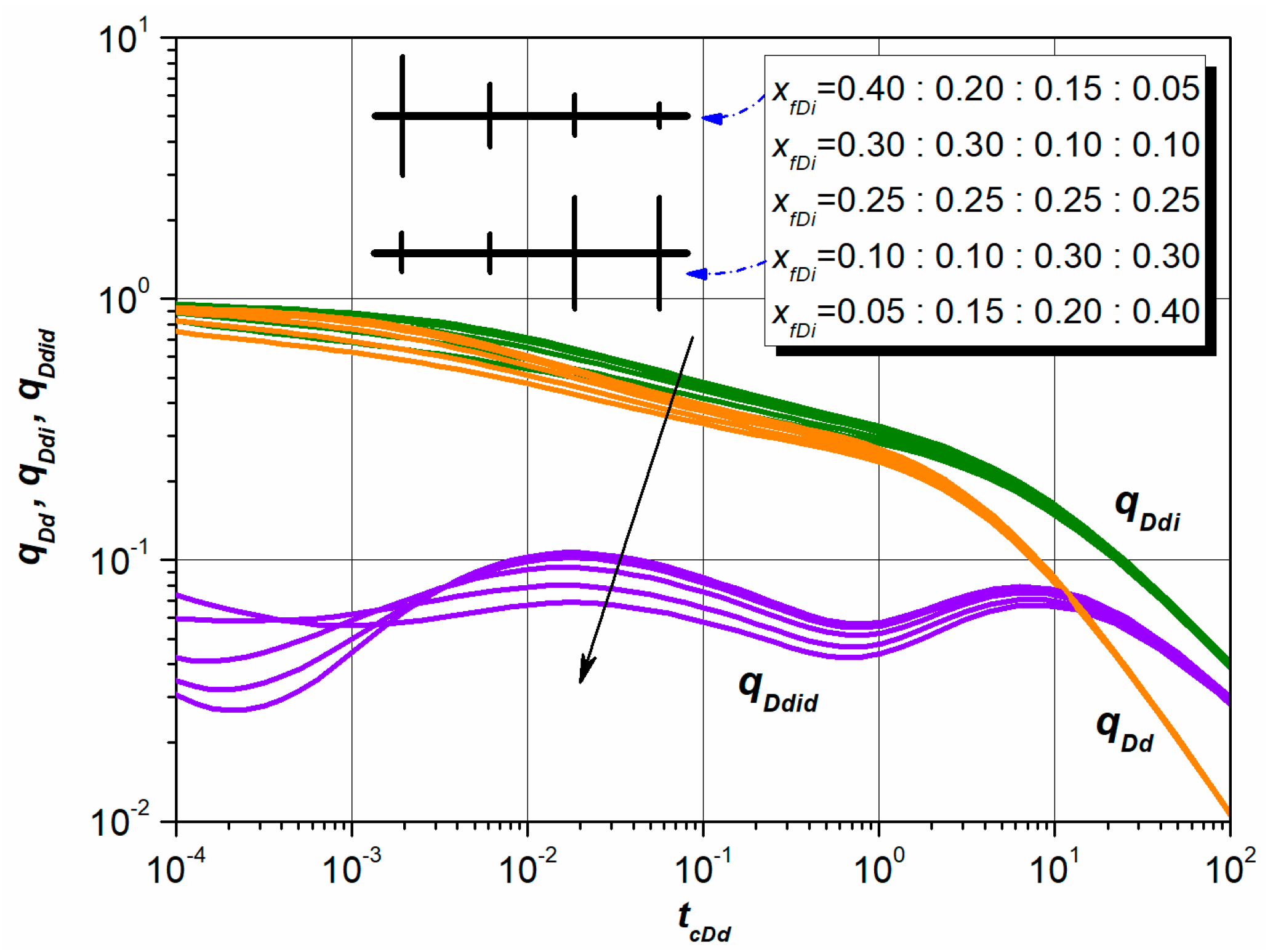 Energies 11 00393 g005