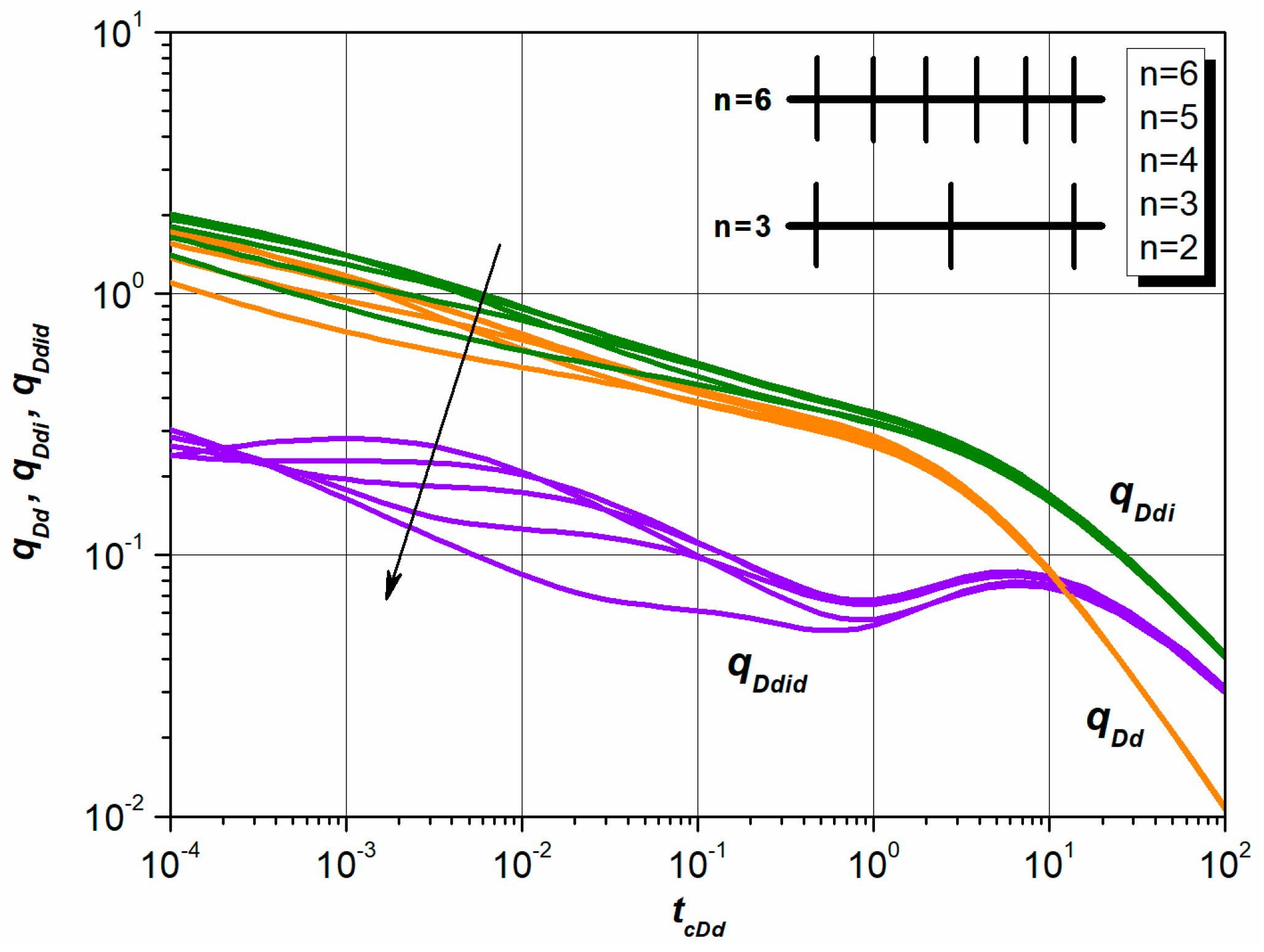 Energies 11 00393 g007