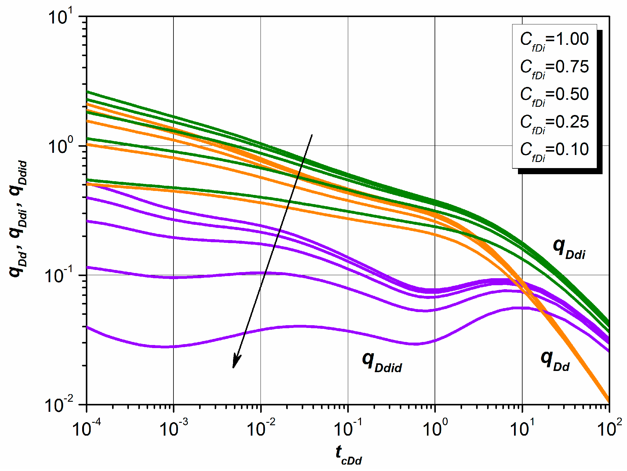 Energies 11 00393 g008